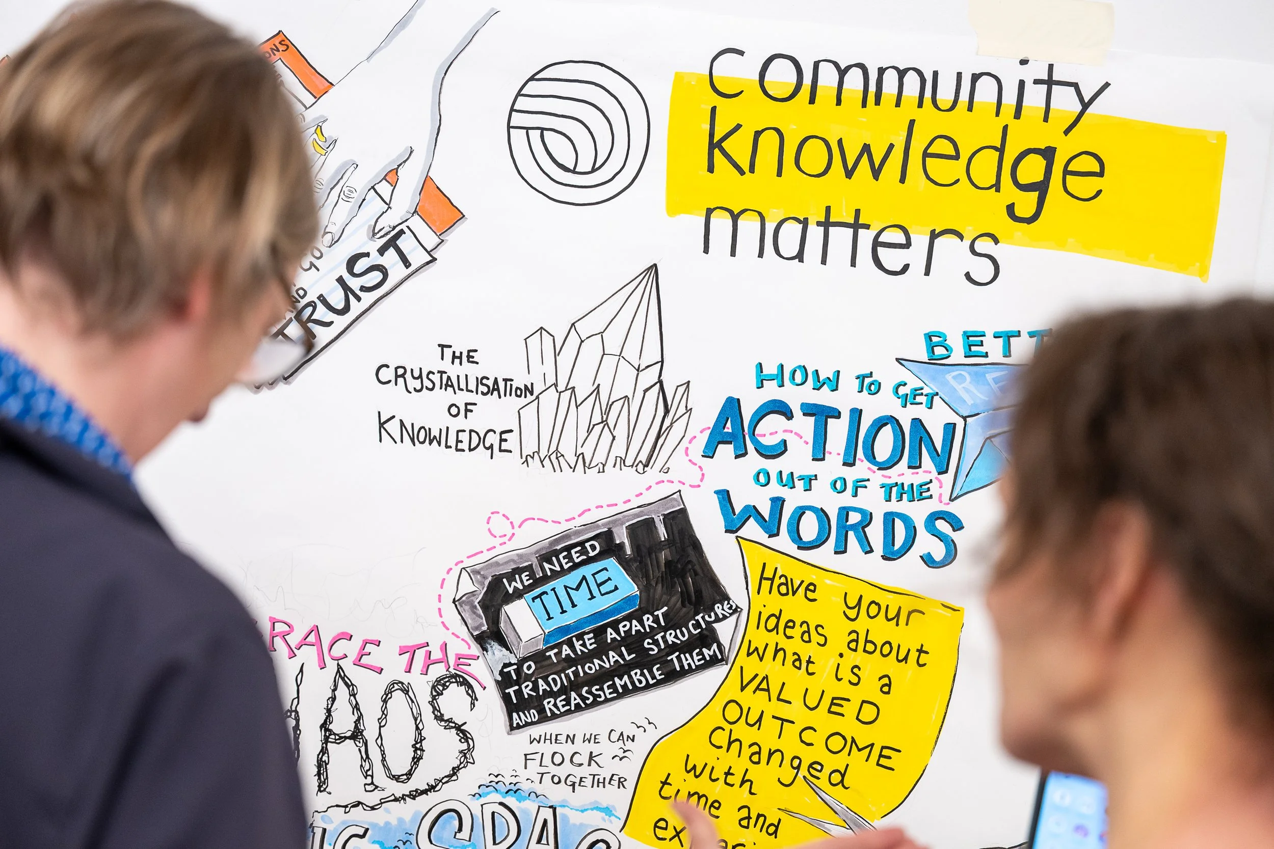 Community Knowledge Matters Gathering - November 2025 - Image Credit Alexander Williamson www.alexander-williamson.com90.jpg