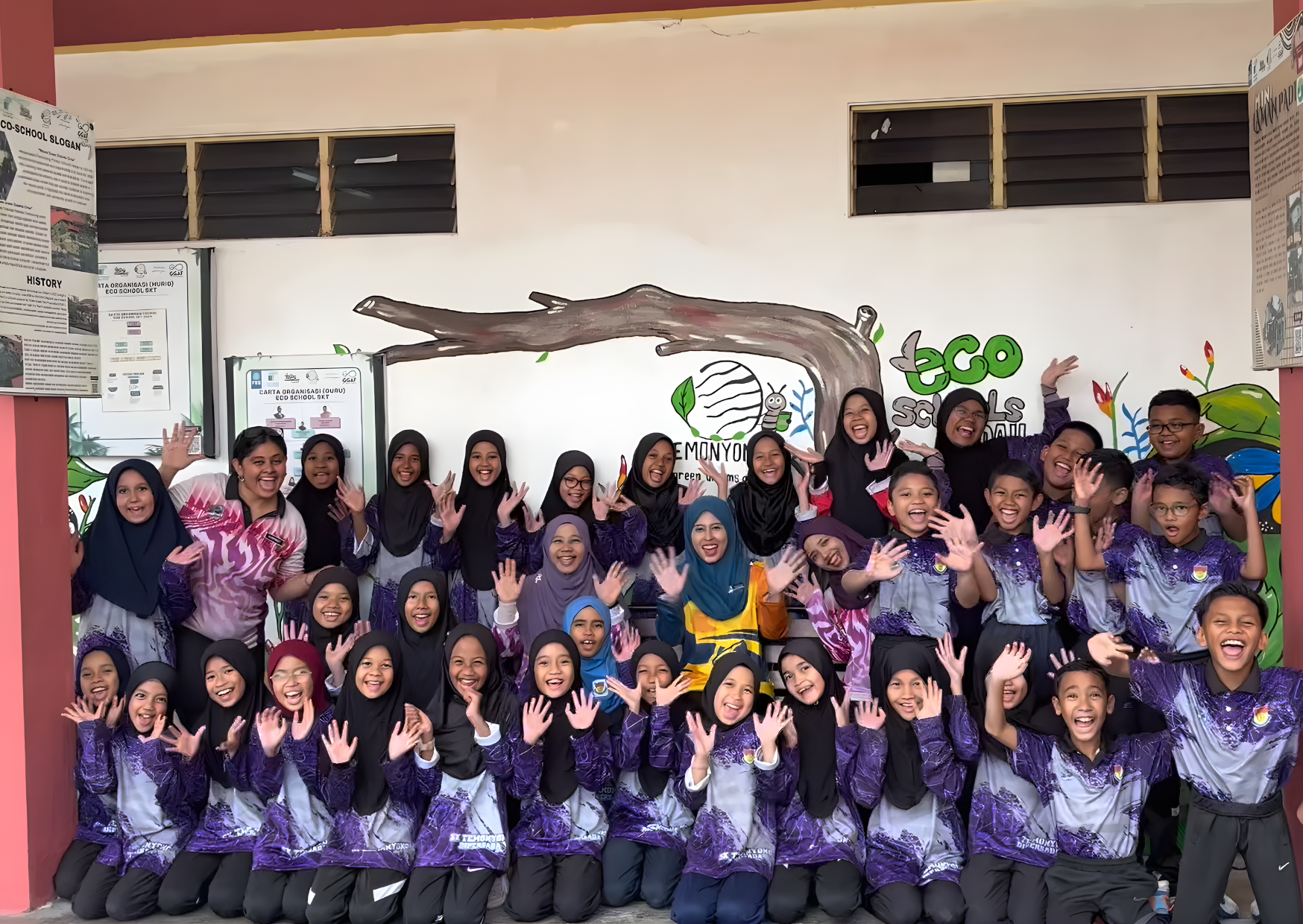 The Eco-Schools Seven-Steps Framework