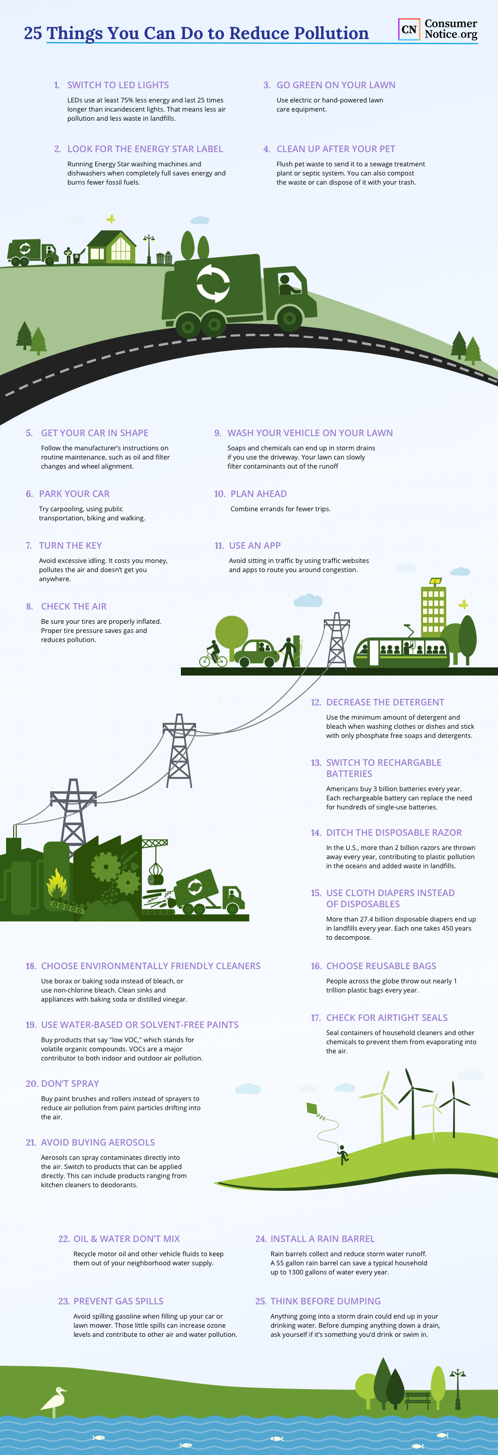 GAD Resources Foundation For Environmental Education
