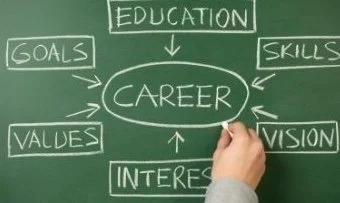 The Power of Informal Education