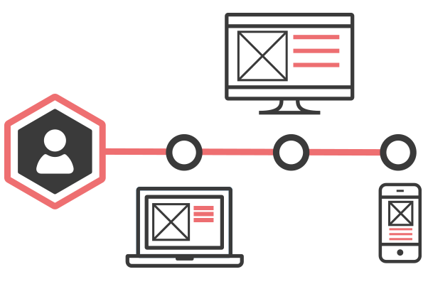 Adbrain Tapped as Digital Addix’s Preferred Cross-Device Partner