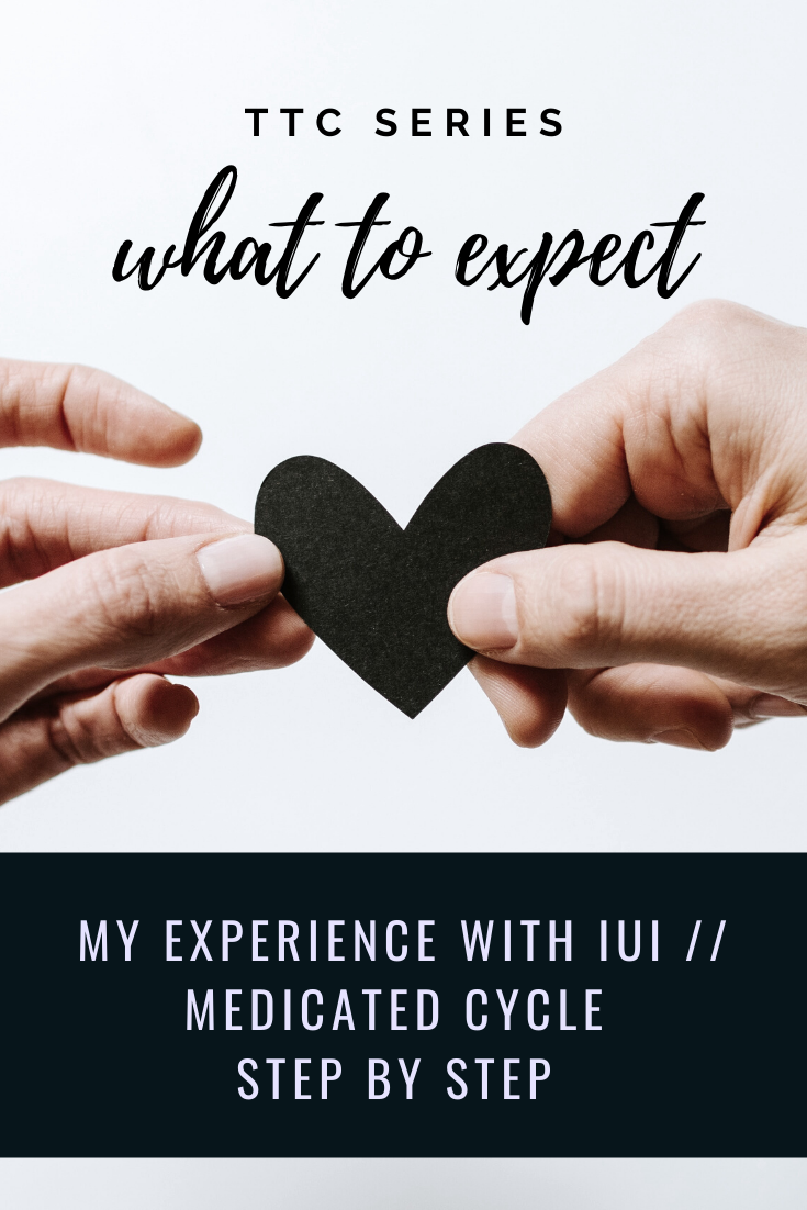 My Experience With IUI // Medicated Cycle Step By Step