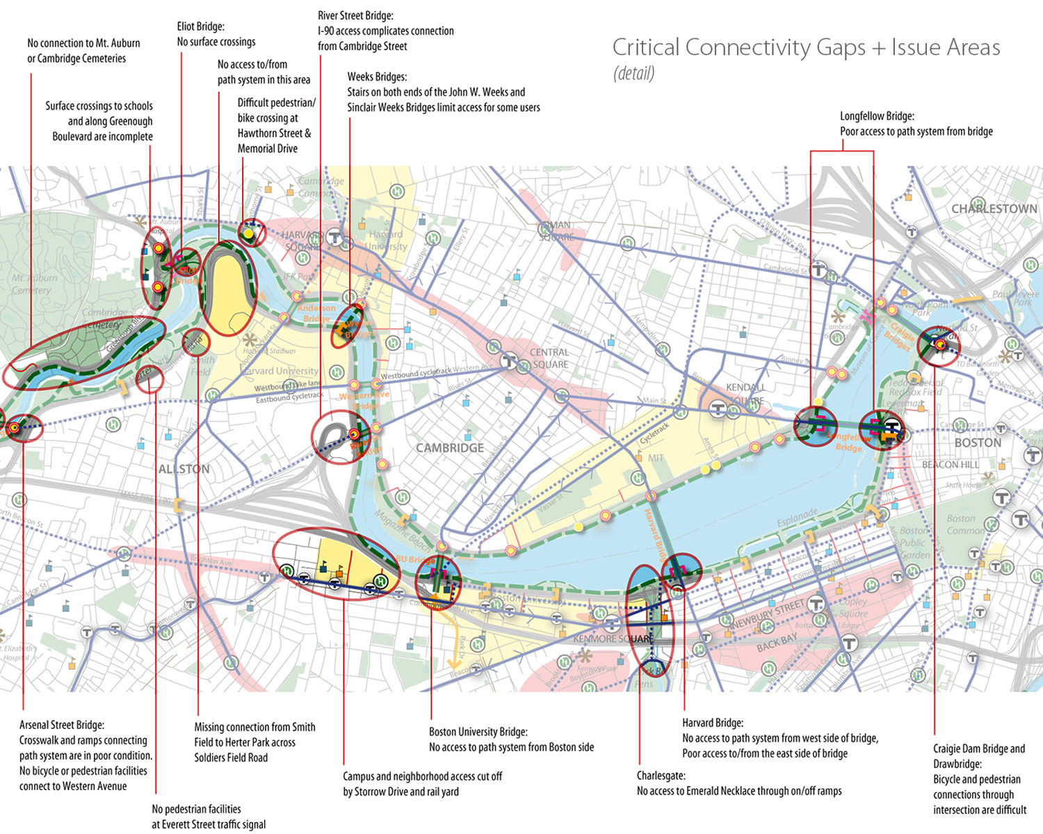 ConnectivityAnalysis_detail-7.0x5.6.jpg