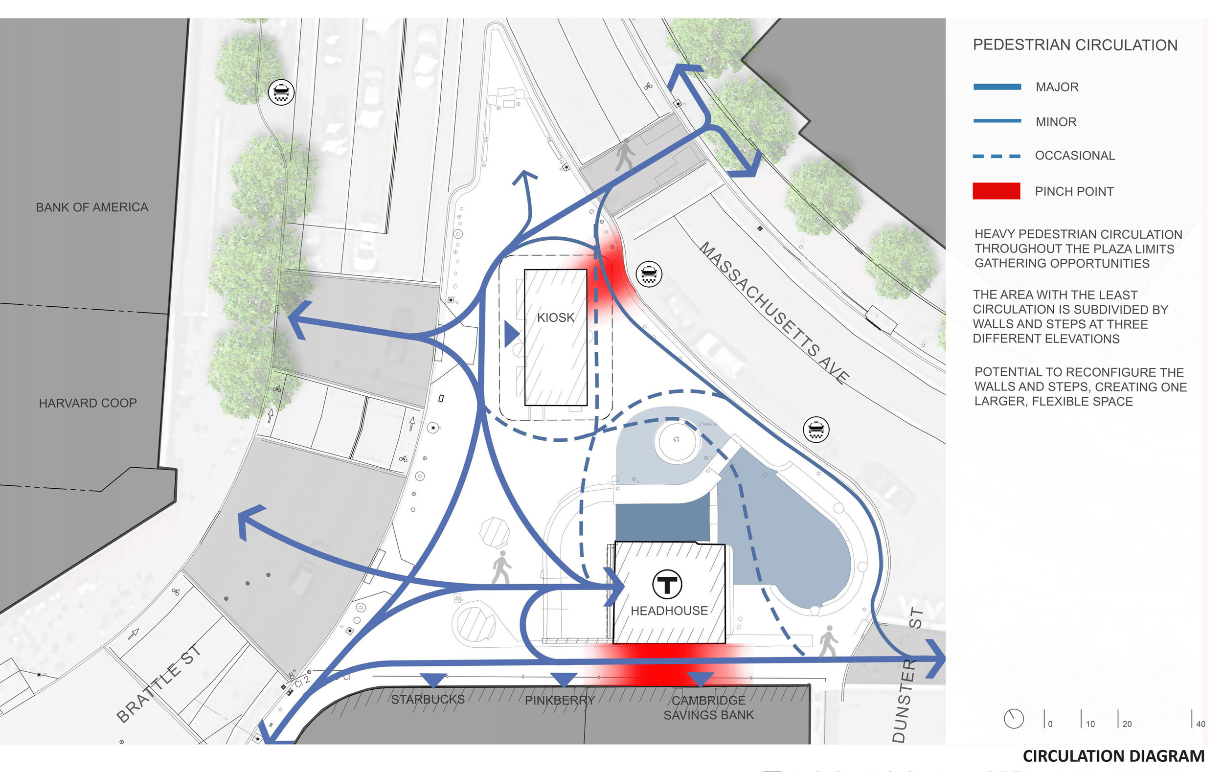  Harvard Square Plaza Pedestrian Circulation Diagram (Halvorson Design) 