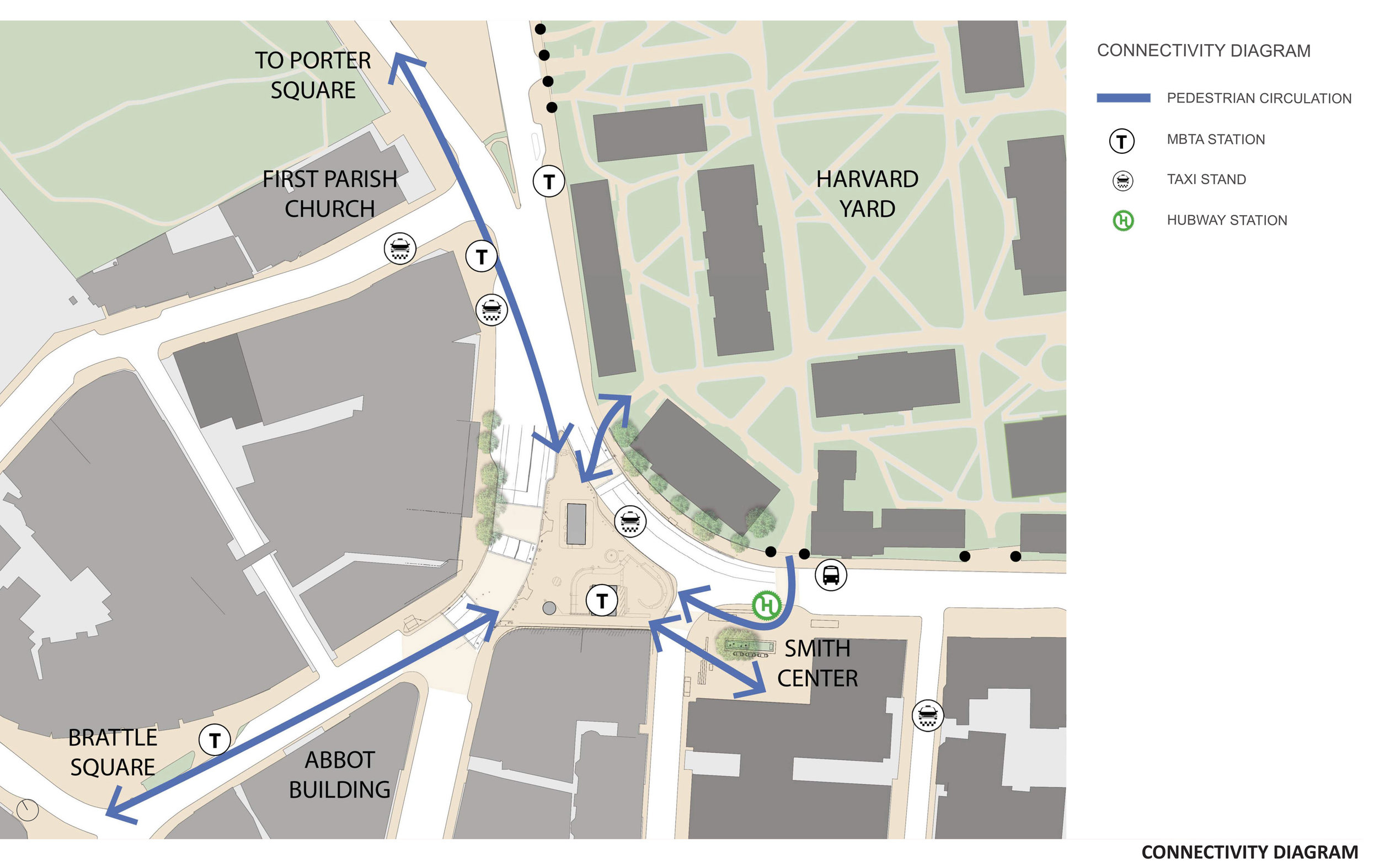  Harvard Square Plaza Connectivity Diagram (Halvorson Design) 