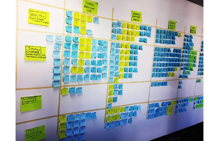 Simply talking to customers isnât enoughâteam-based note-taking and interview processing lead to better pattern identification, and deeper, more meaningful insights.