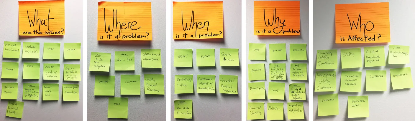 Look from different angles to build understanding of usersâ pain points.