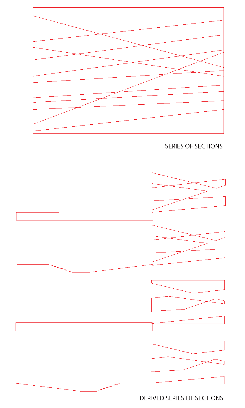 Tesla_Wire density study_Page_2.png
