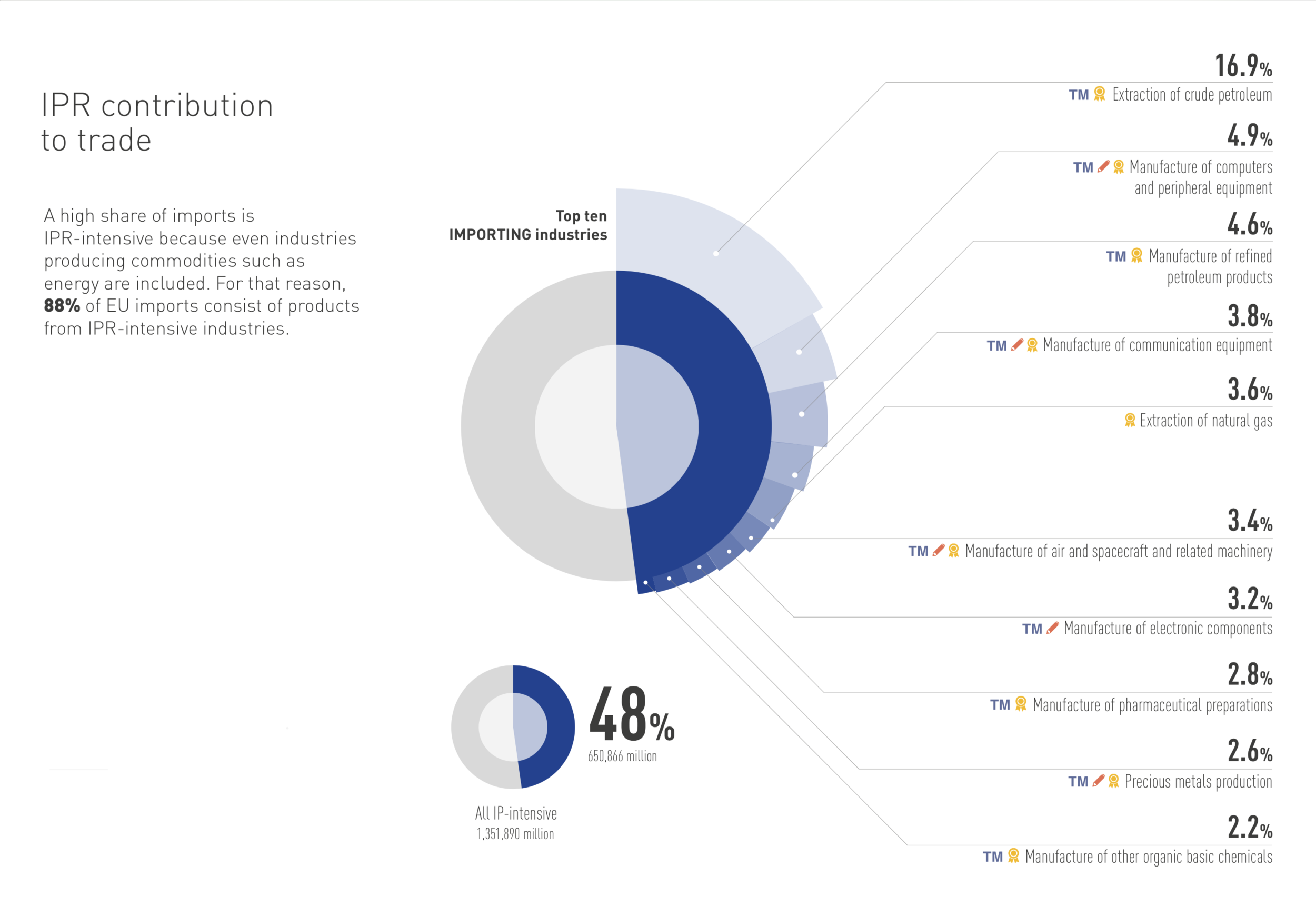 Screen Shot 2020-05-18 at 21.17.19.png
