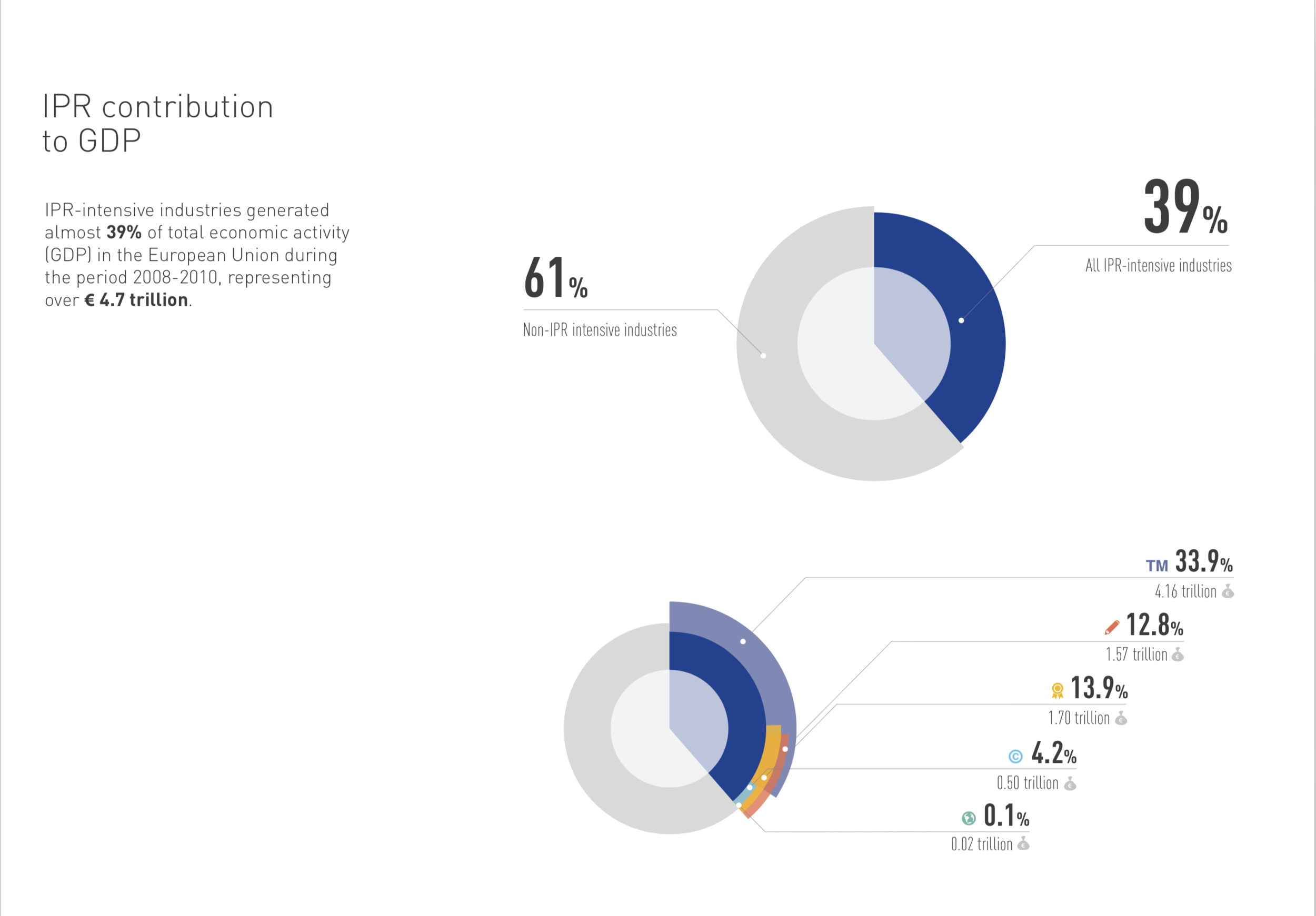 Screen Shot 2020-05-18 at 21.17.10.png