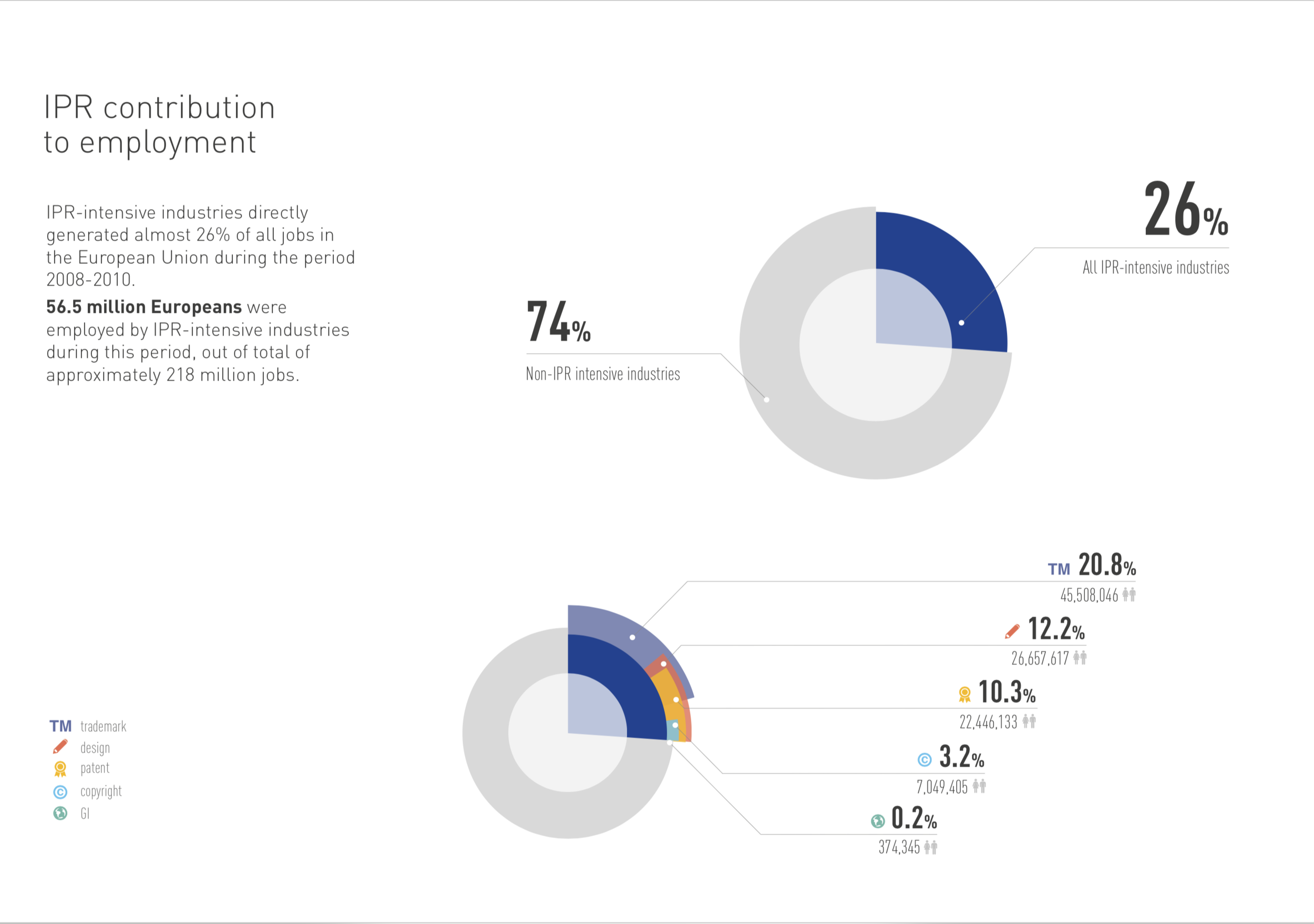 Screen Shot 2020-05-18 at 21.16.45.png