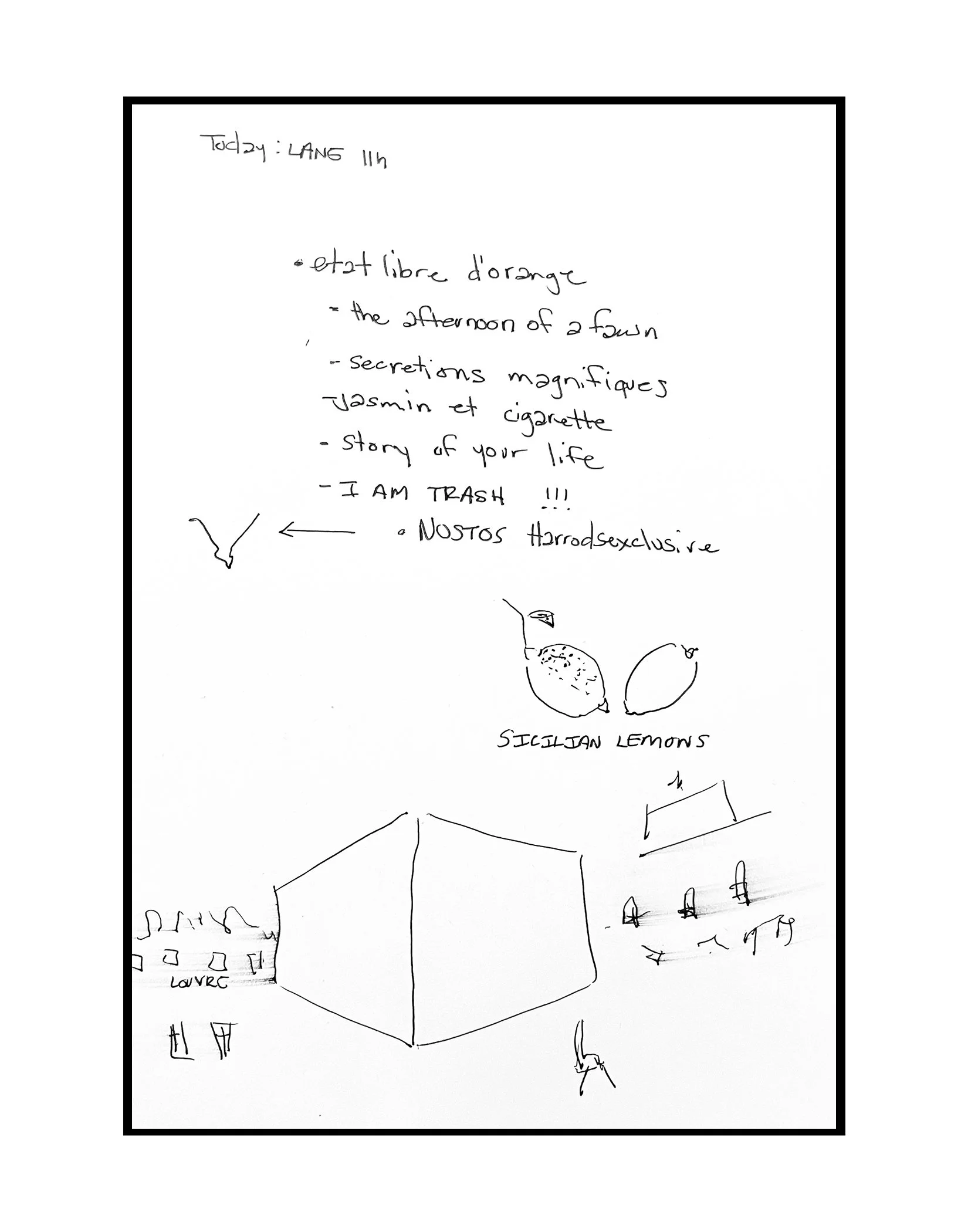 Charging Batteries, Tossed Lemons, and Fragrance as a Symphony: Day 5