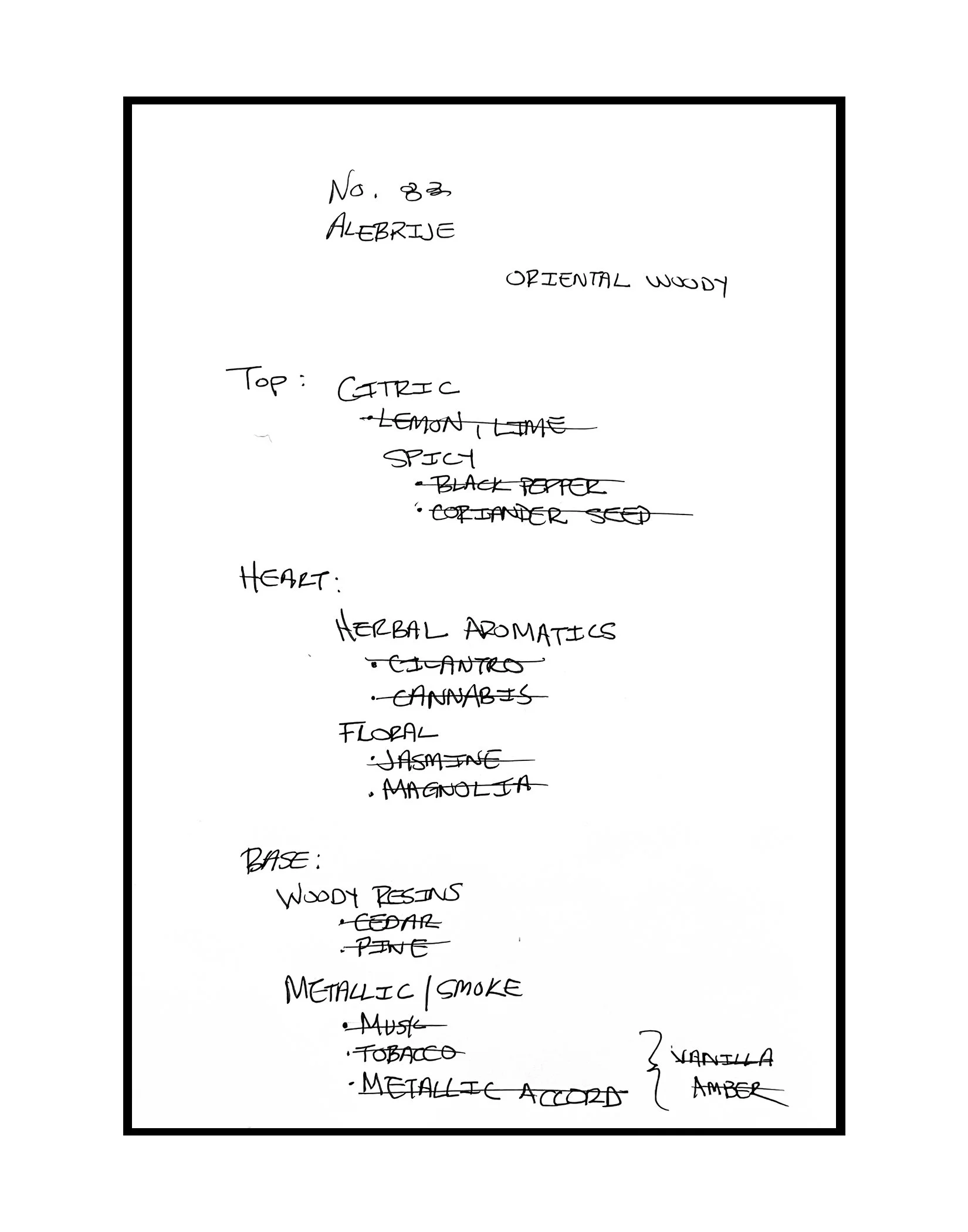 Lemons, Threads, and the Art of Encounter: Day 13