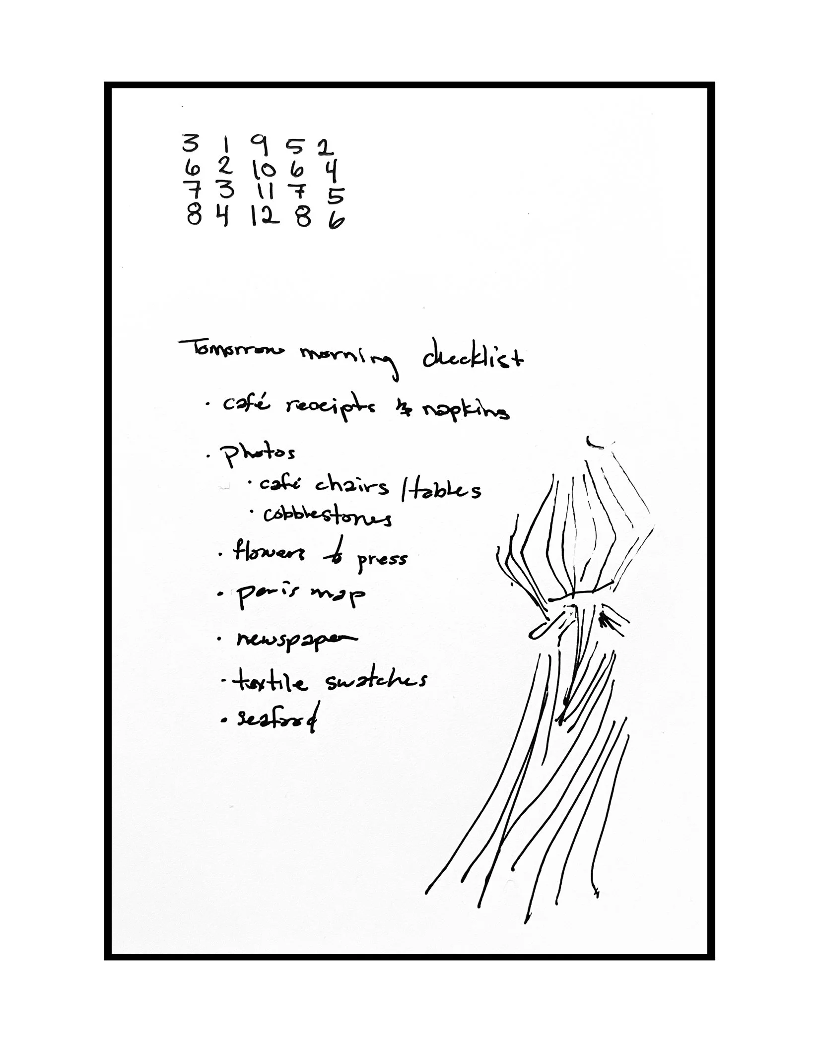 A Tapestry of Sensations and Paradoxes: Day 23