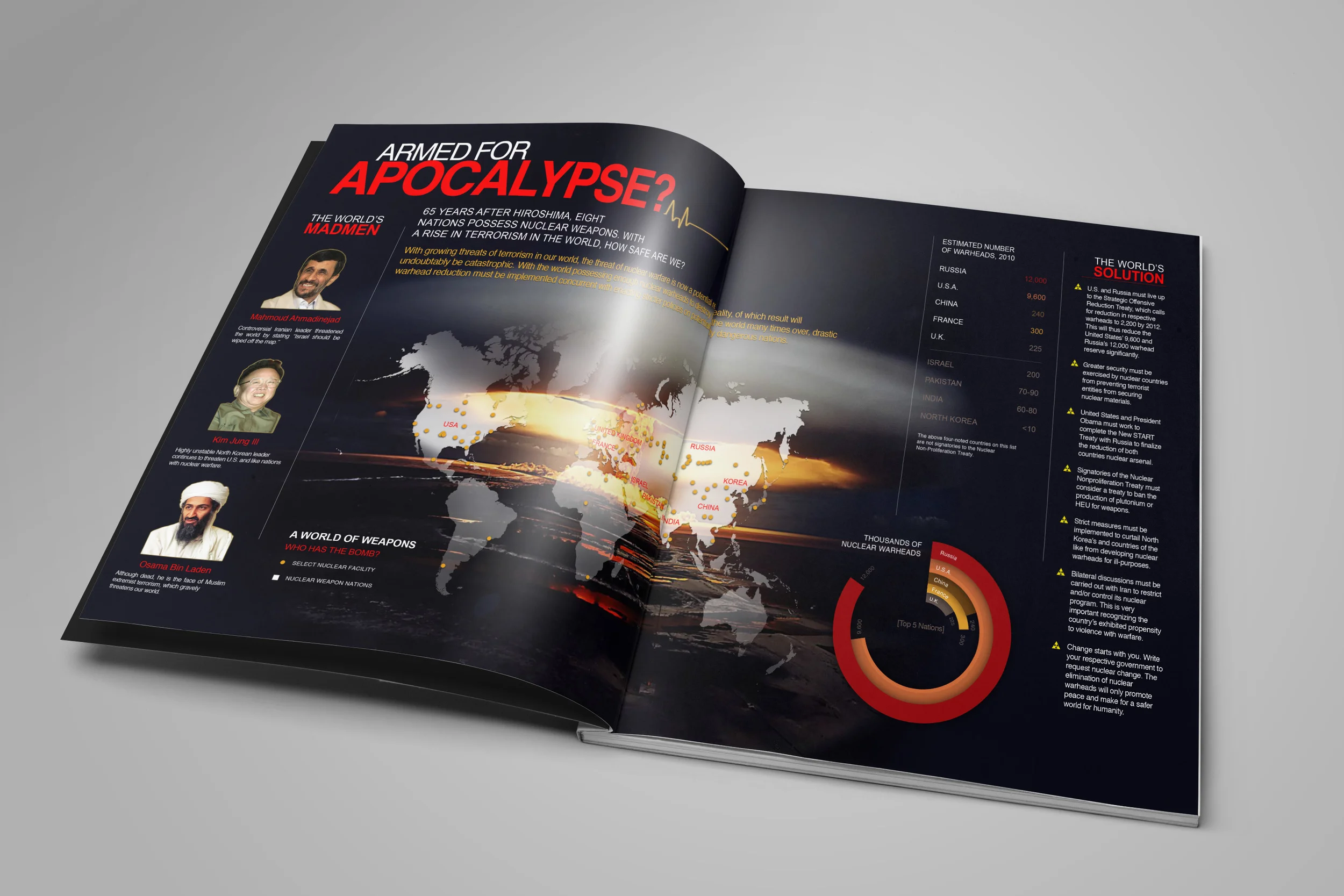 Apocalypse_Info_Poster2.jpg