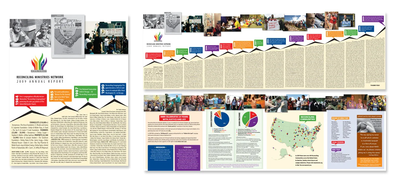 Client: Reconciling Ministries Network / Annual Report