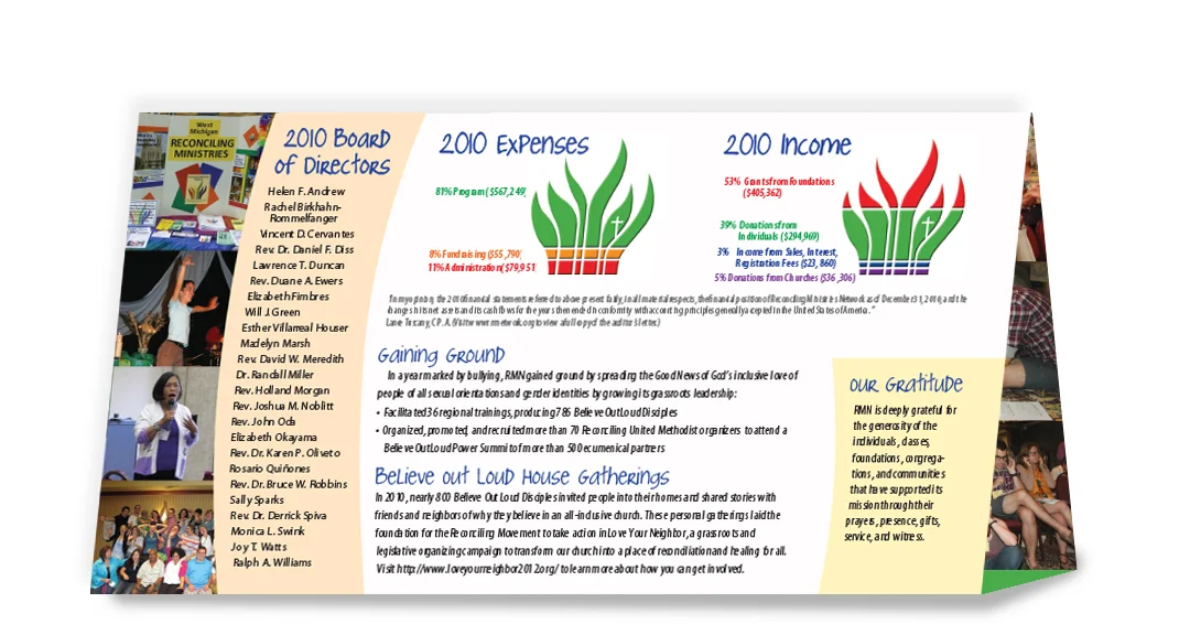 CLIENT: Reconciling Ministries Network / Annual Report - delivered as display ready presentation