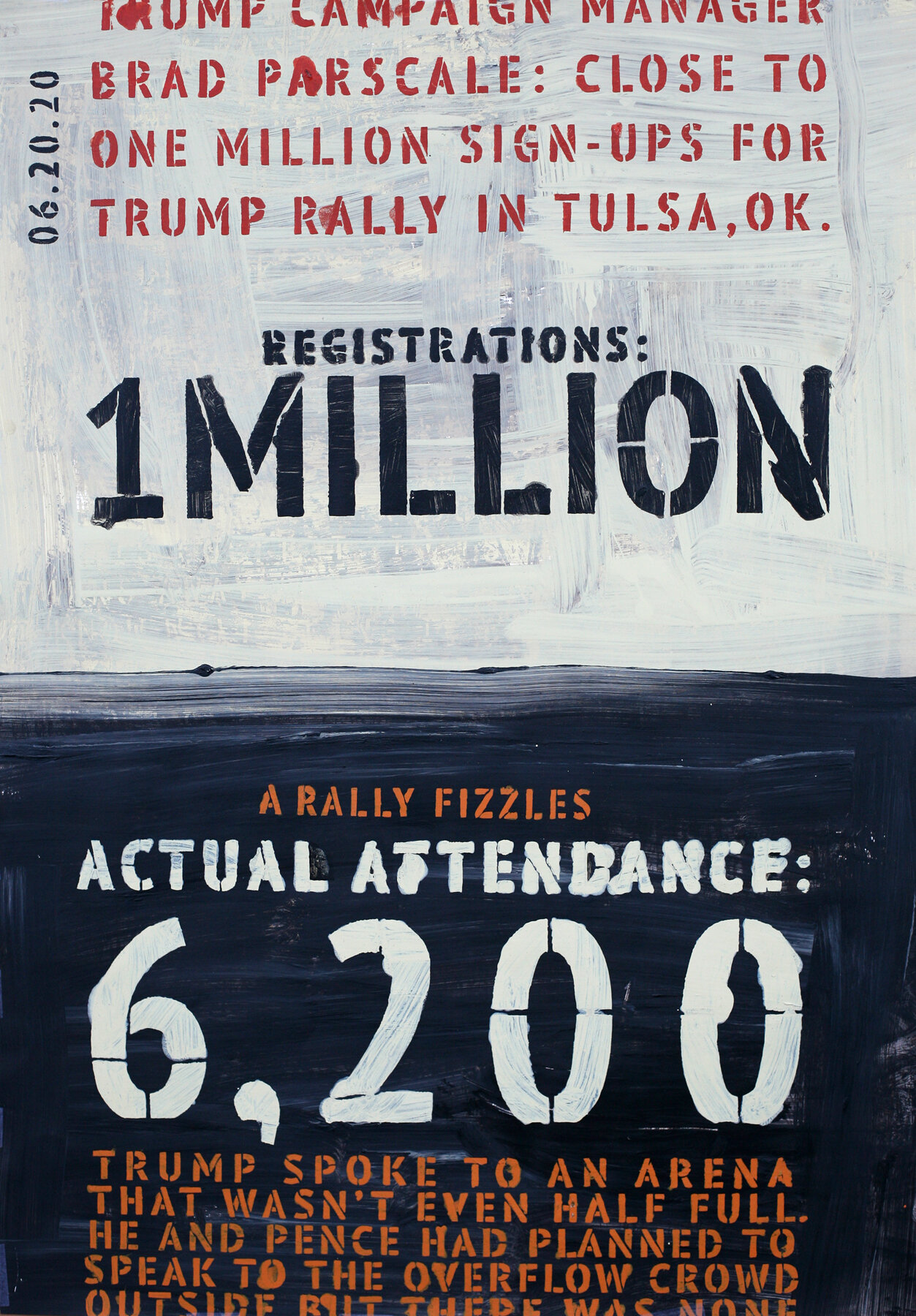 Tulsa Trump Fizzle