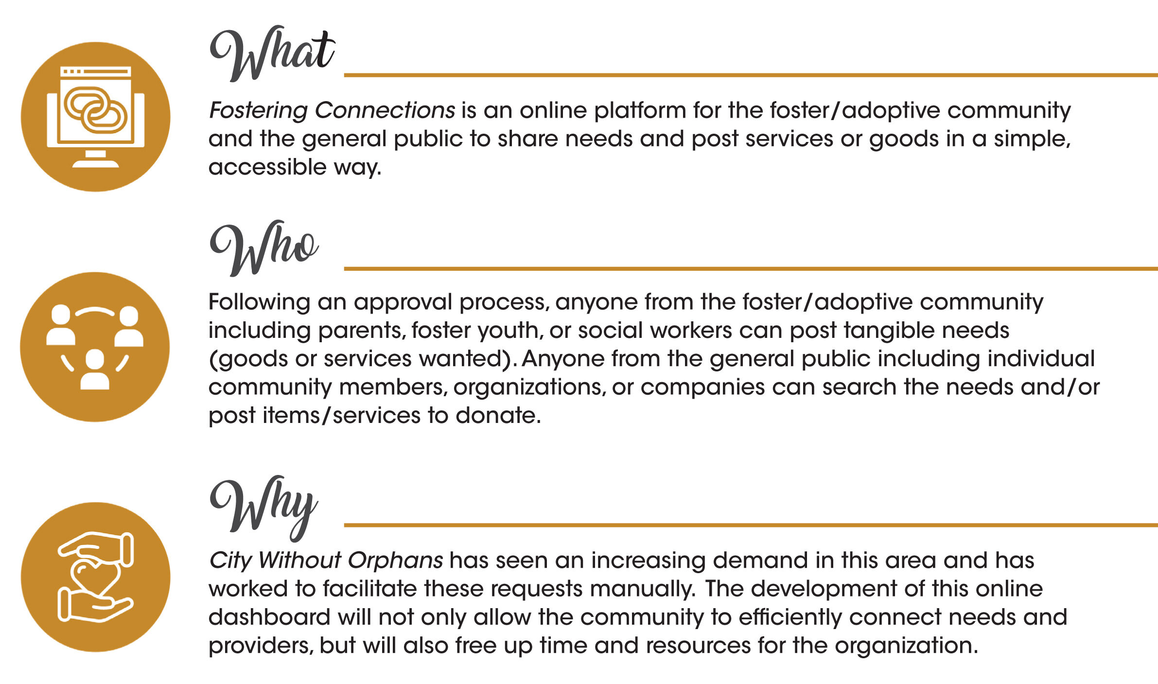 Copy of Fostering Connections — City Without Orphans