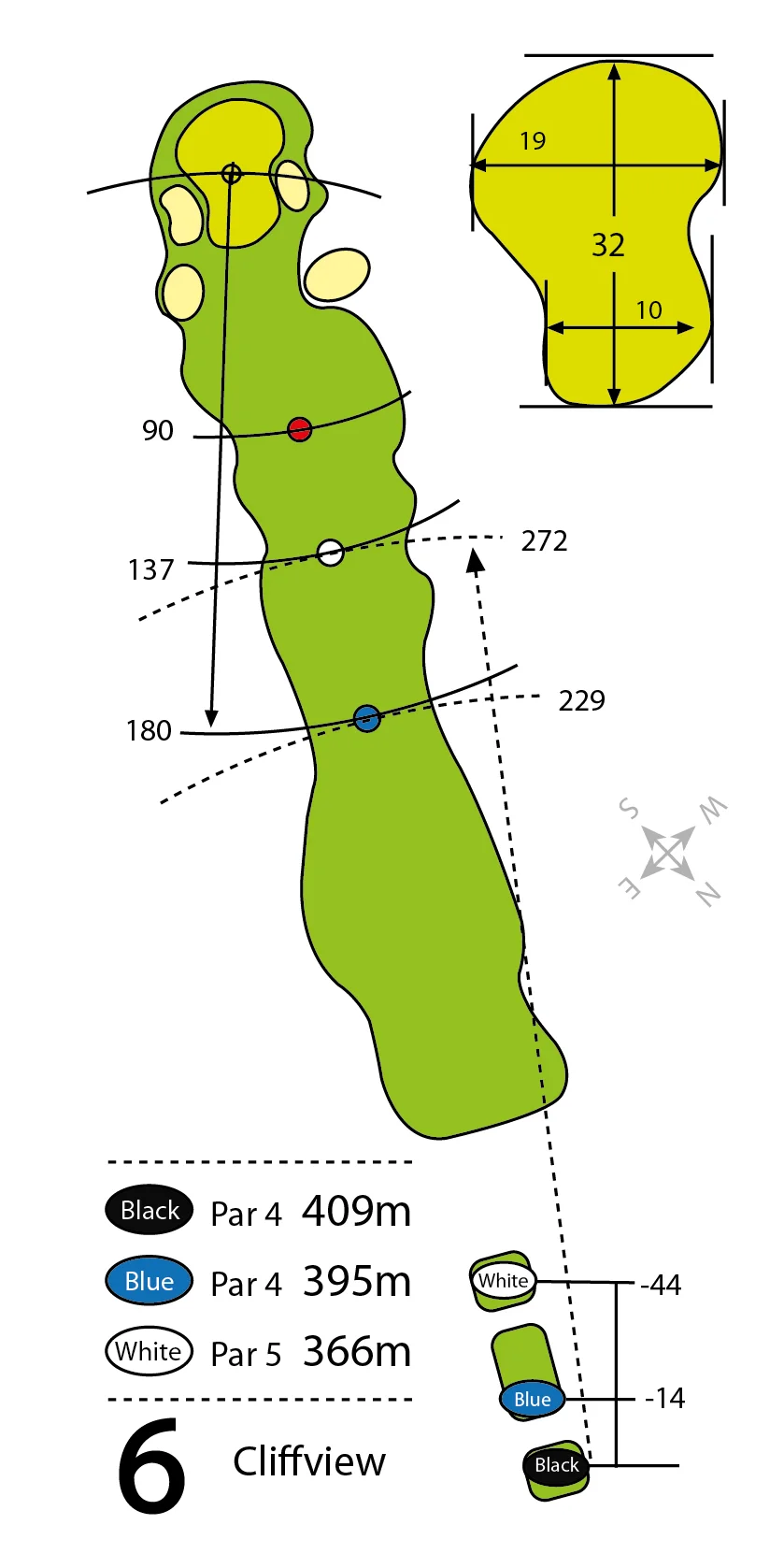 Course Guide Colour-06.jpg