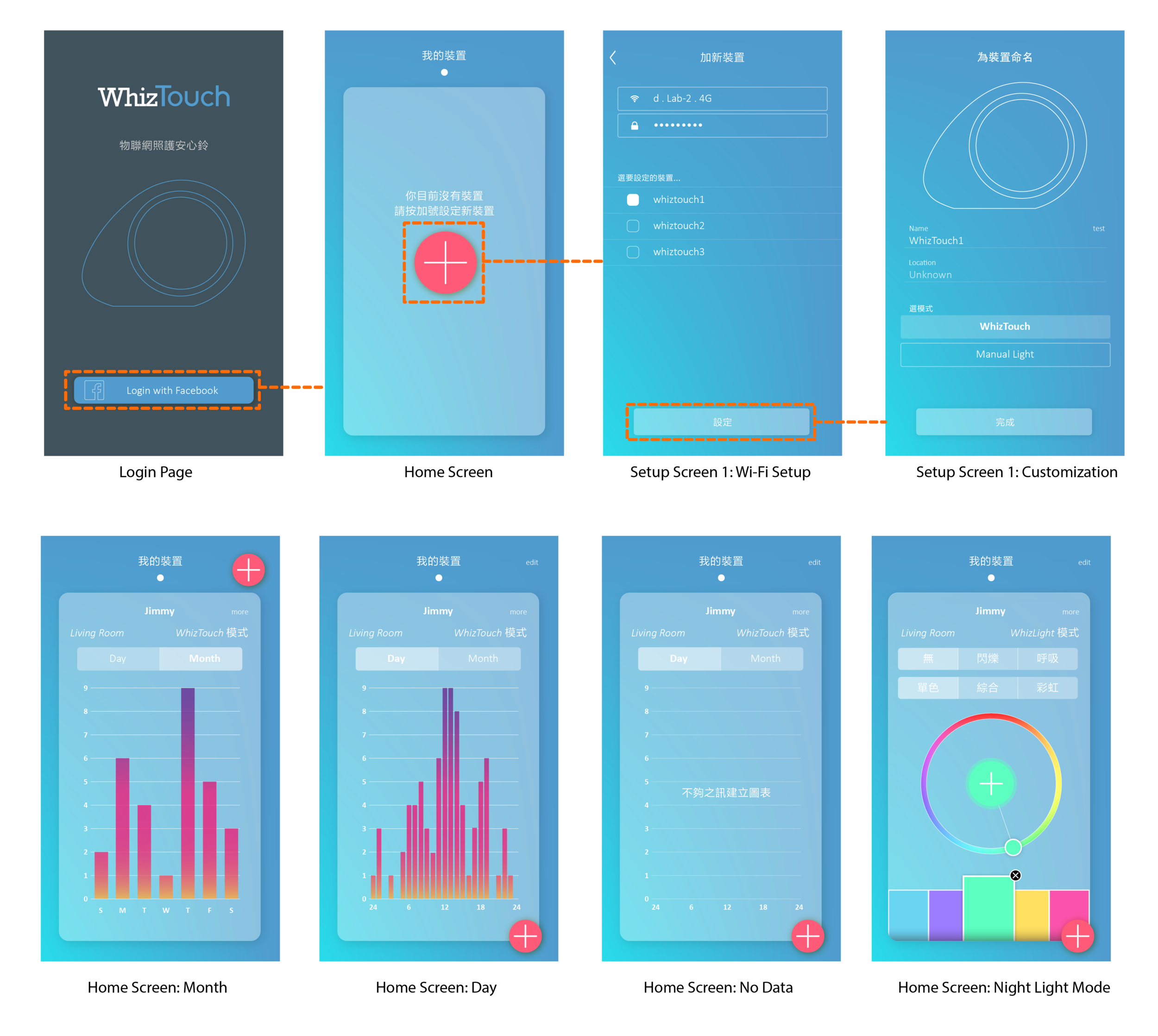whiztouch_app_redline-03.png