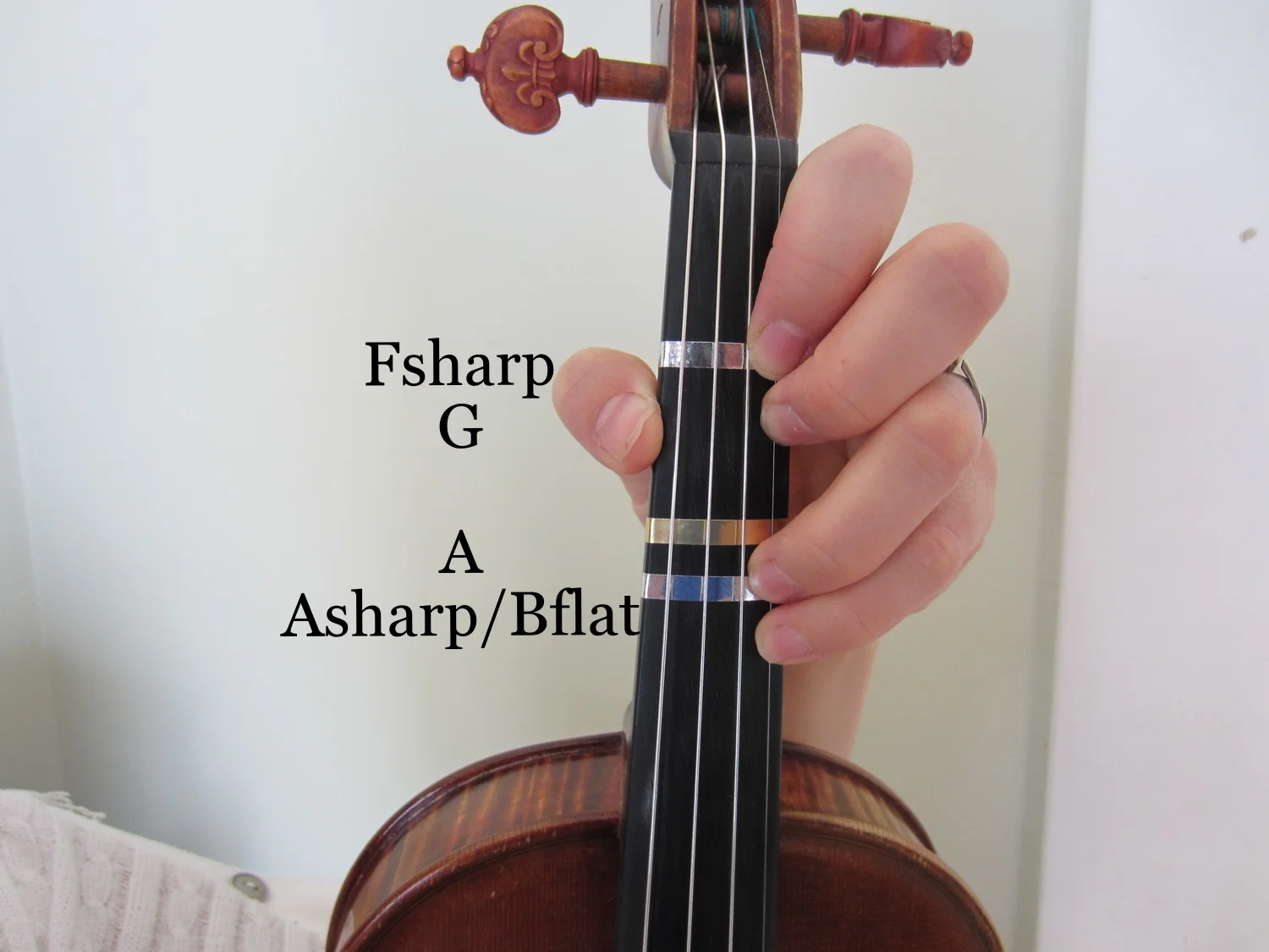 Violin Fingering E String — The Violin