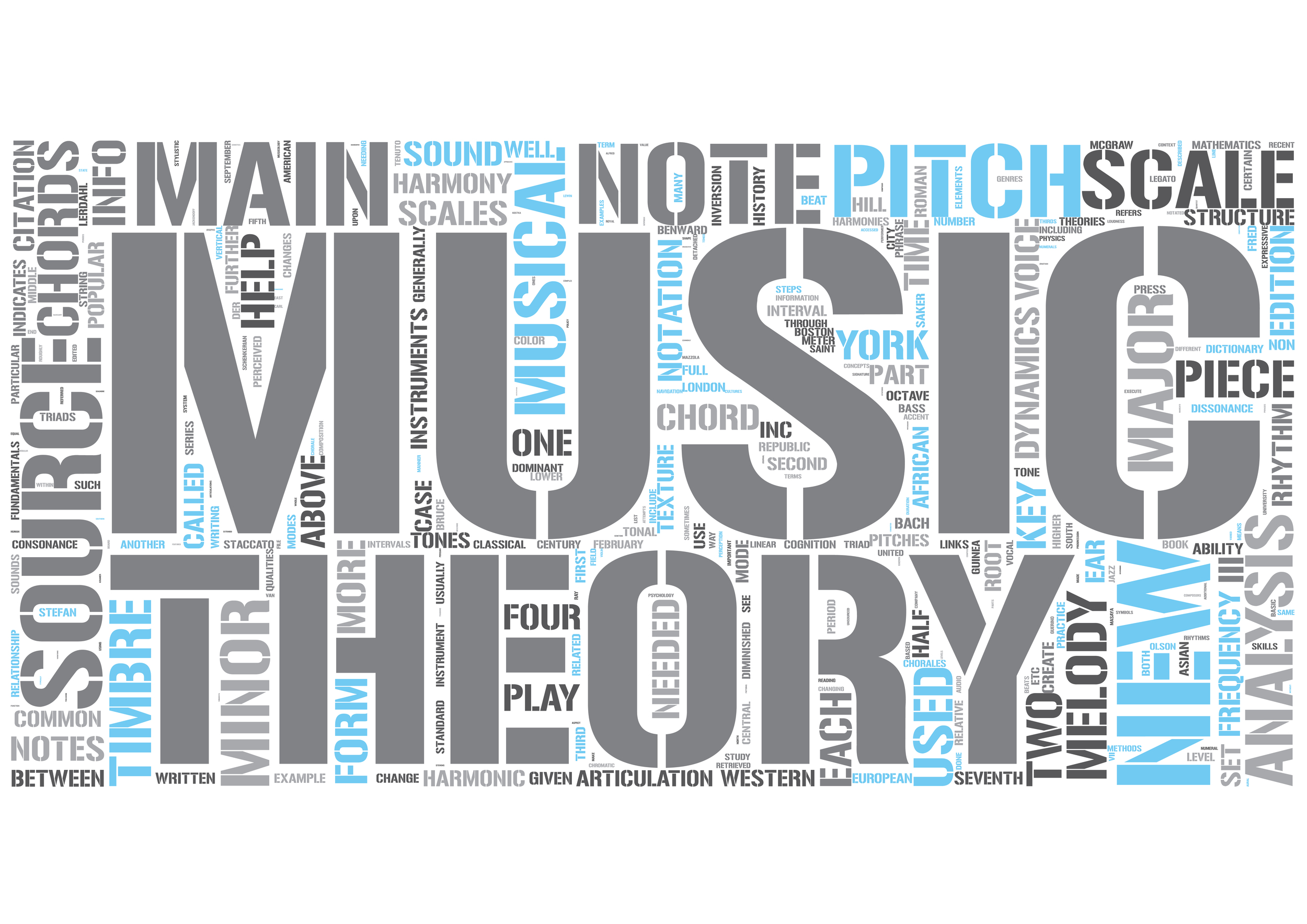 Music theory. Теория музыки. Теория музыки эмблемы. Основы муз теории. Теория надпись.