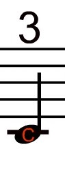 This is what a C Note on the G String will look like in Music. Play it with your 3rd Finger.
