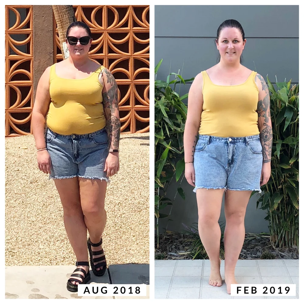 My Keto Transformation 15 8kg Weight Loss In 12 Weeks