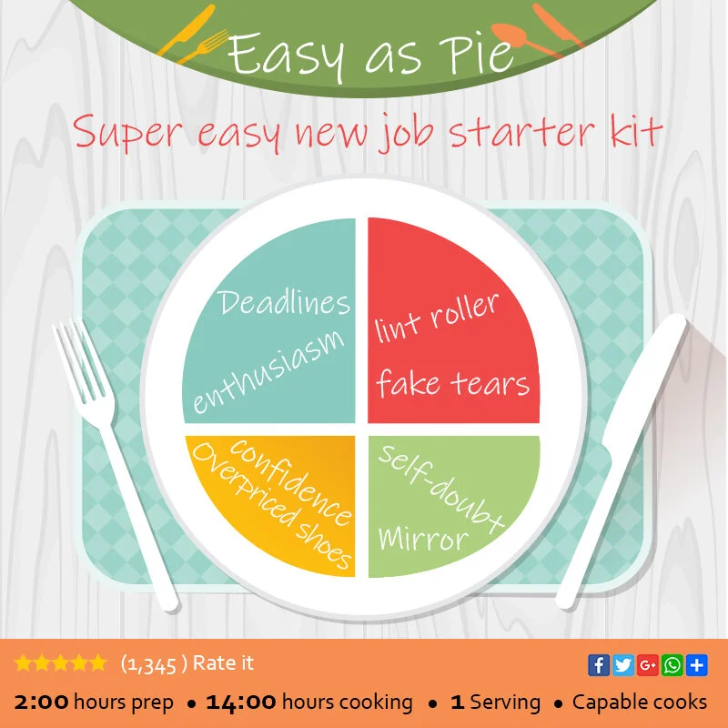 Easy as Pie