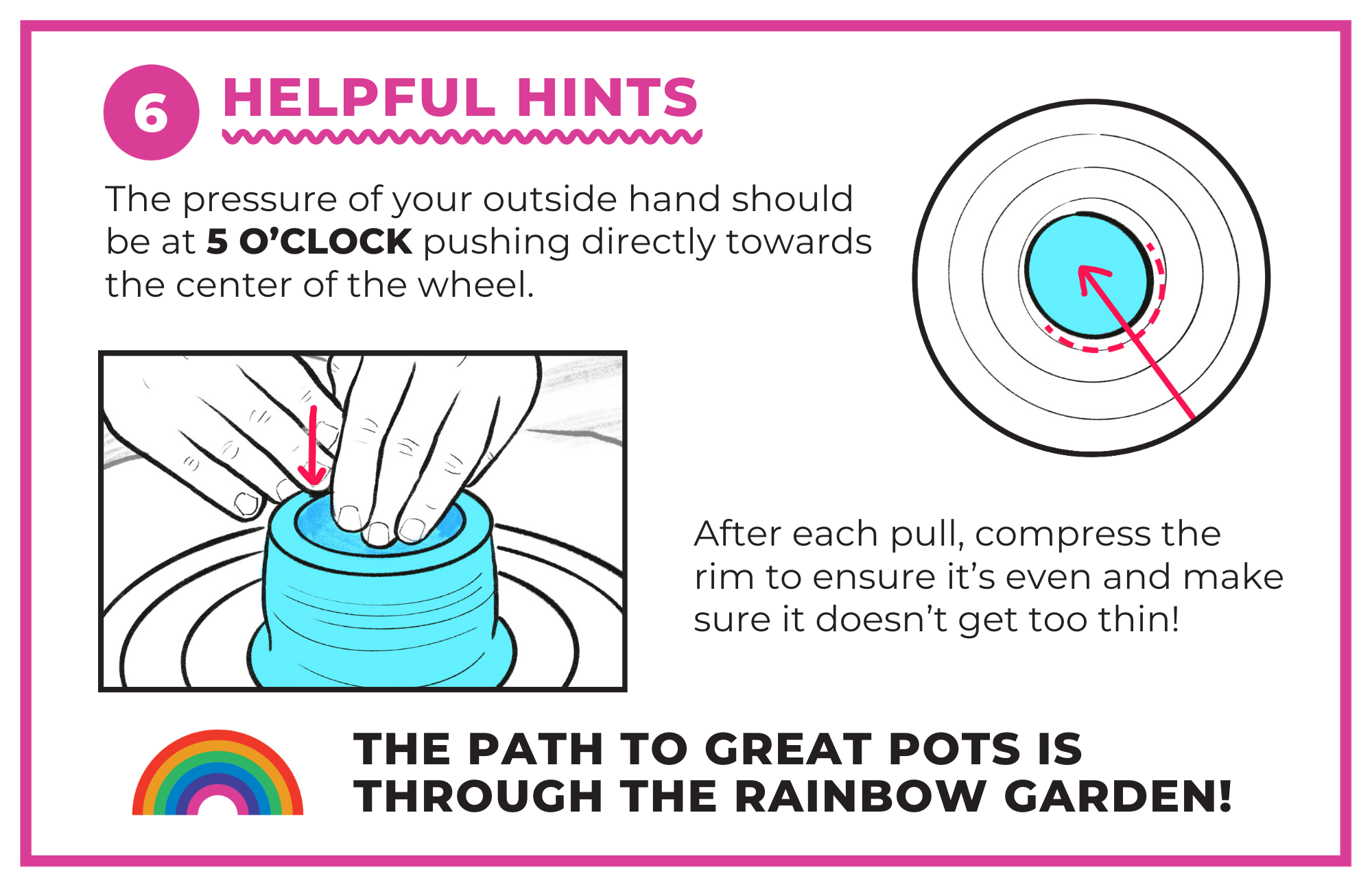 Cylinder Step By Step Posters PRINT white edge 2.pdf-6.png