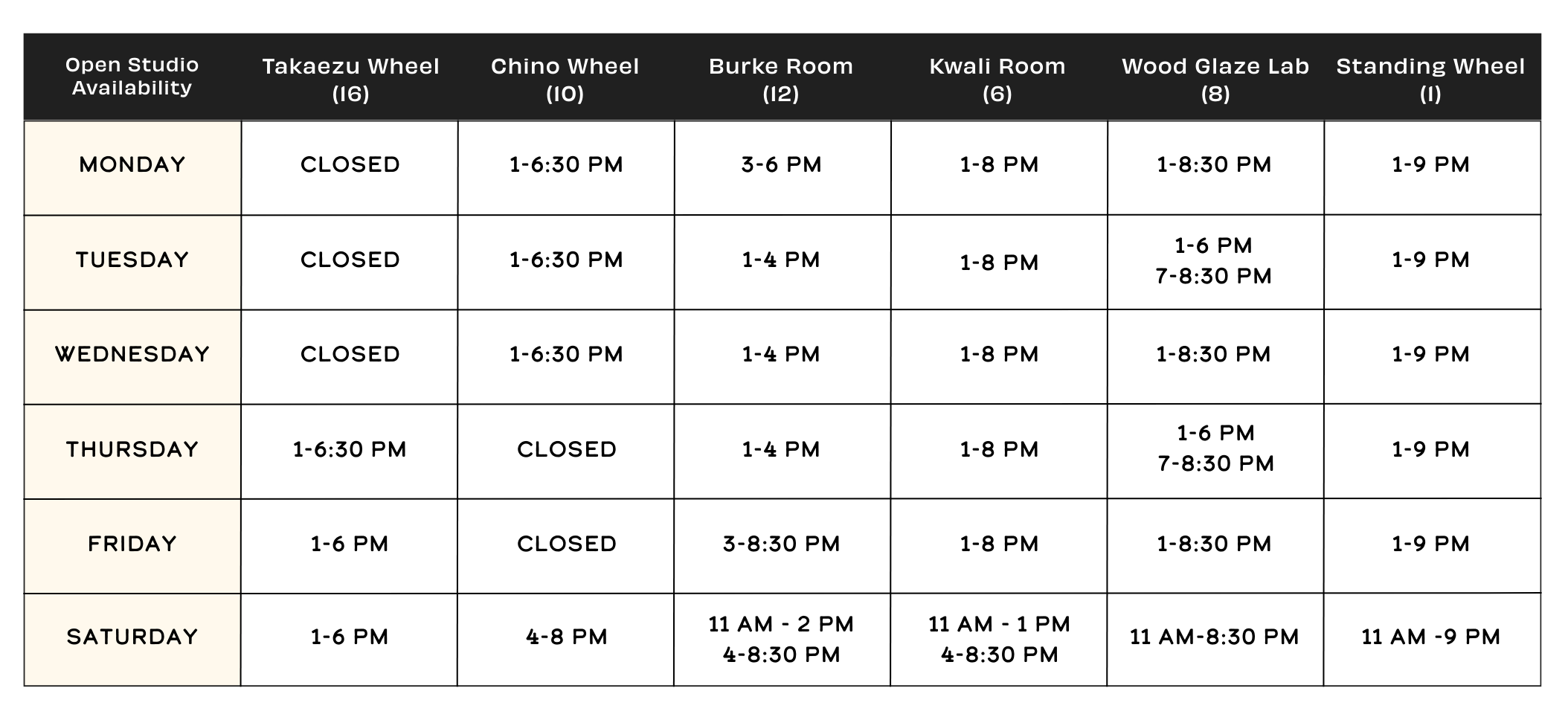 Penguin Foot Open Studio Schedule and Availability times