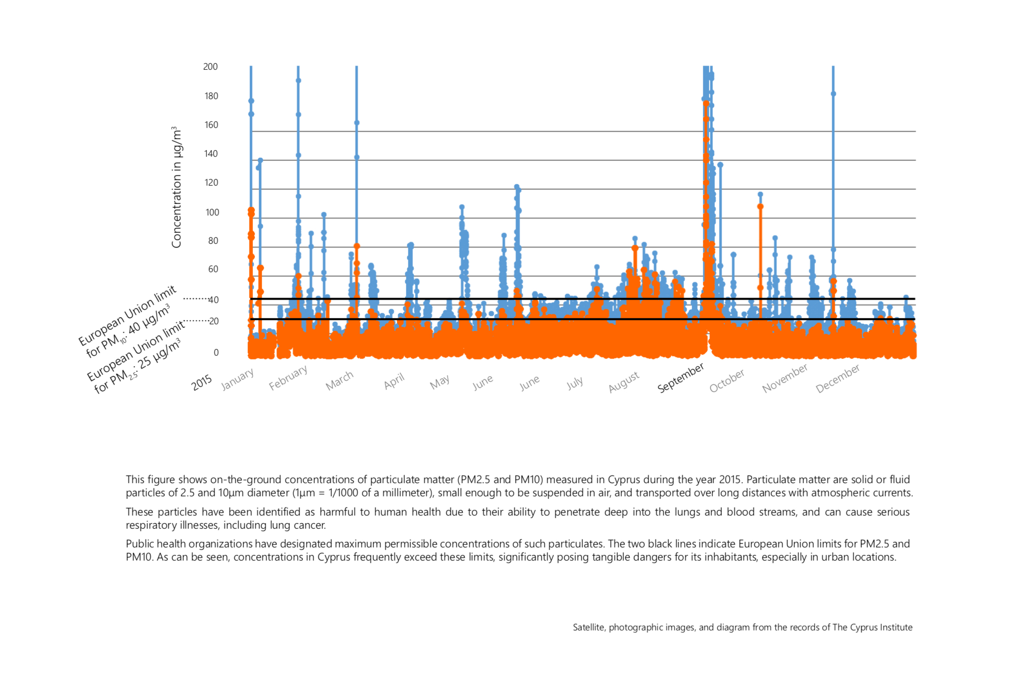 dust event diagram.jpg