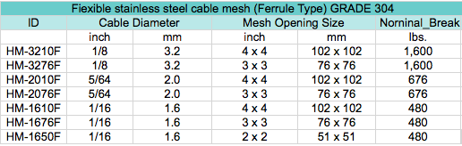 steel-mesh-technical-specifications.png