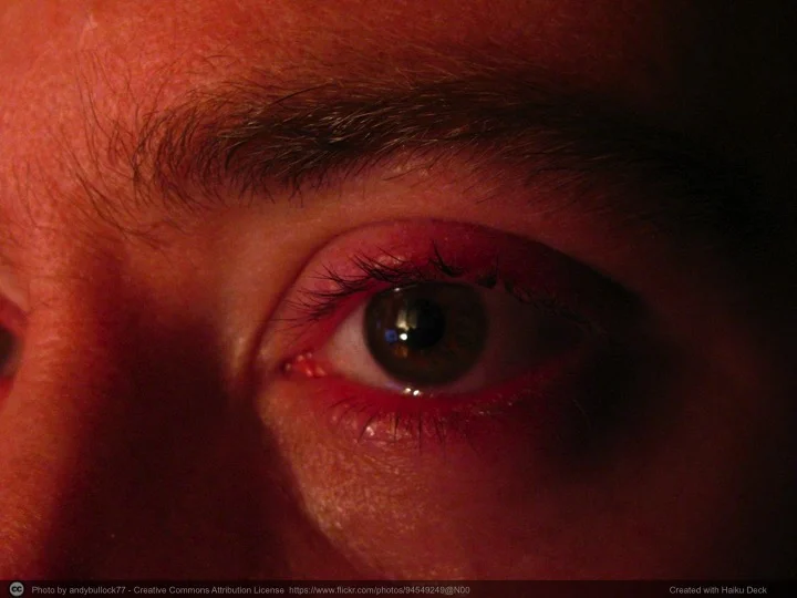 Embarrassed & Ashamed