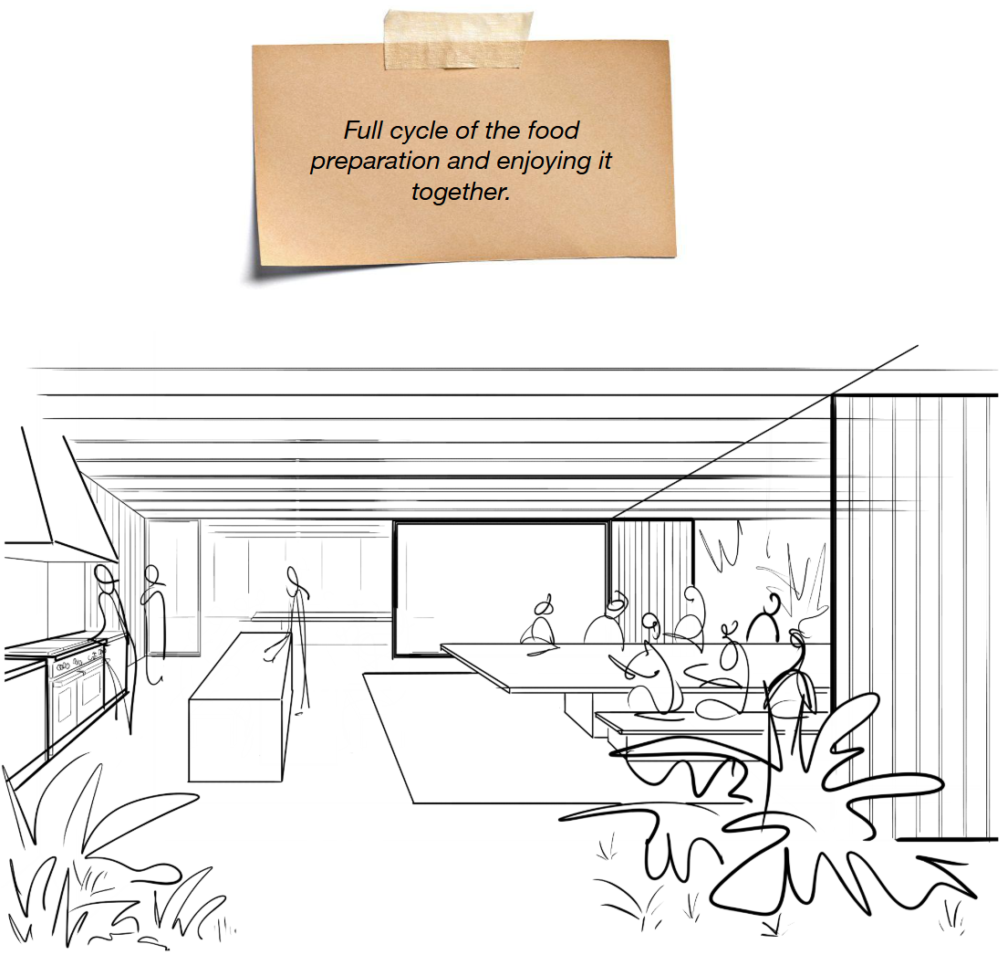 Project: Civilla Detroit Client: Civilla Type: Workspace Visioning Role: Project & Creative Lead @ Rapt Studio