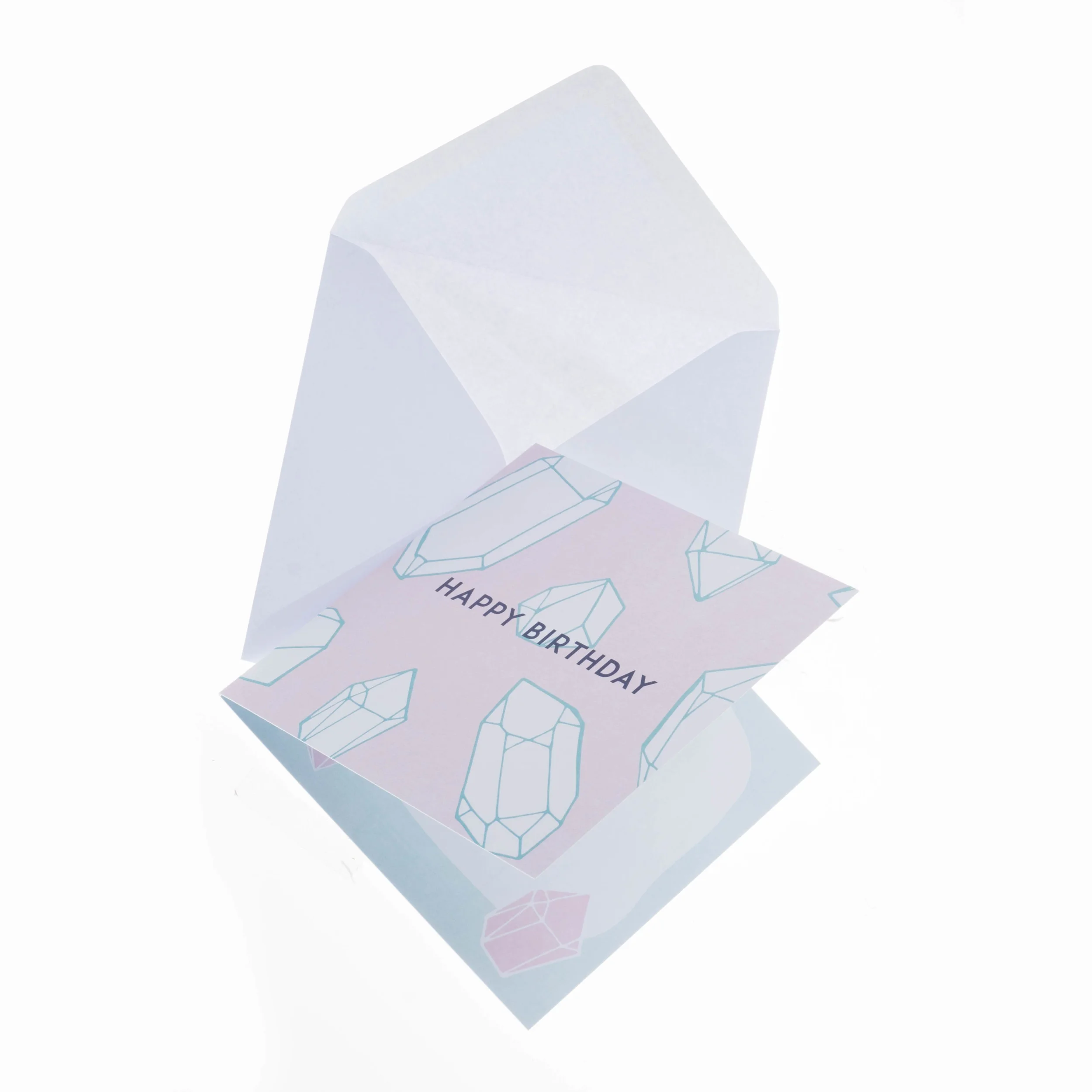 Happy Birthday Greetings Card