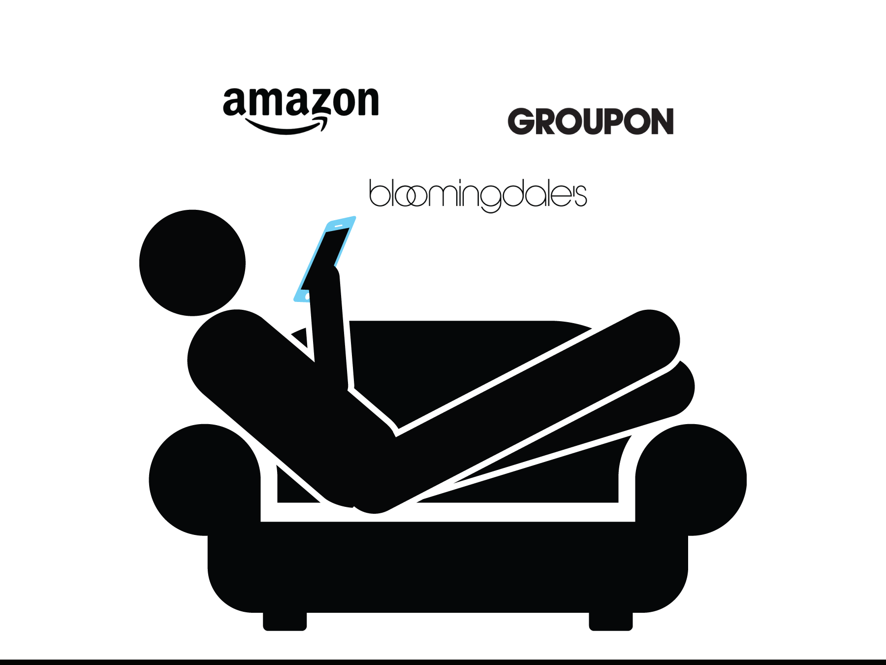  Shop from any online stores and when checkout is clicked,&nbsp; SWIPAY &nbsp;will automatically open with your usual credit card. 