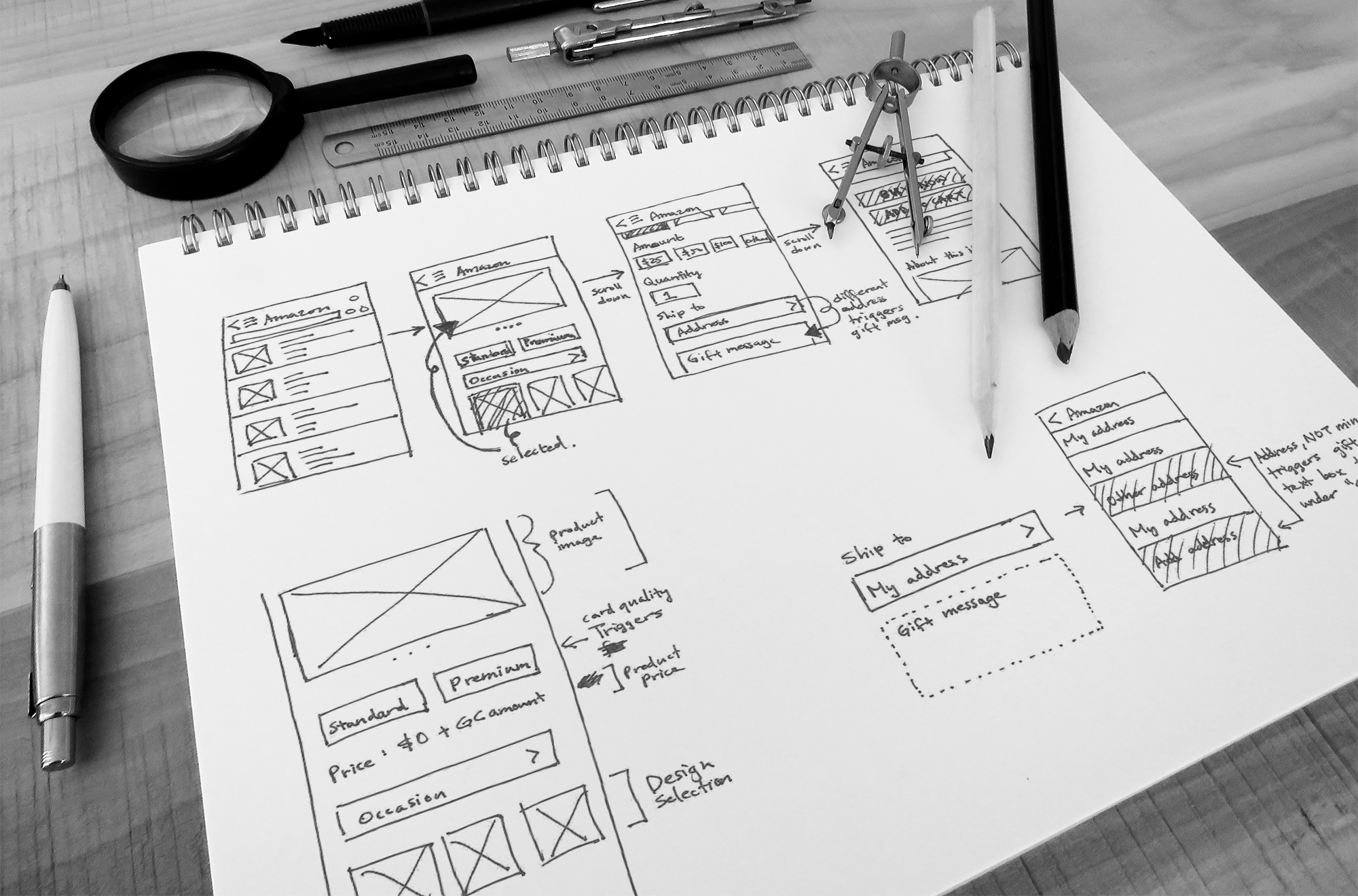 Ideation and Sketching