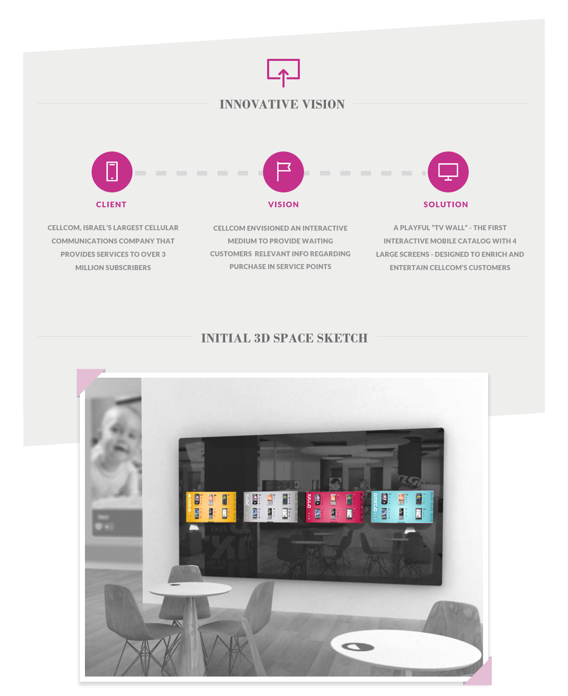 Cellcom-wall_02.png