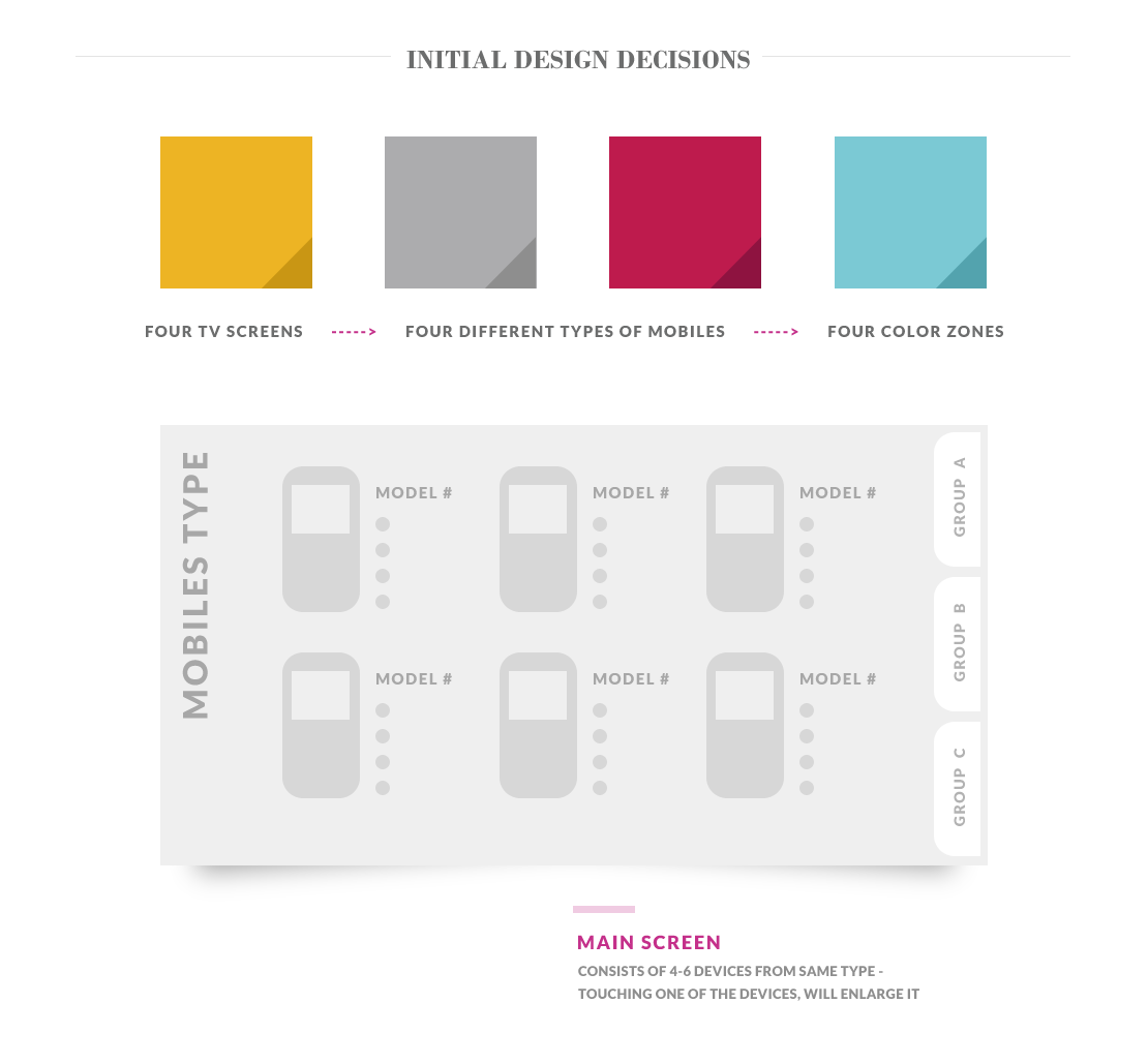 Cellcom-wall_03.png