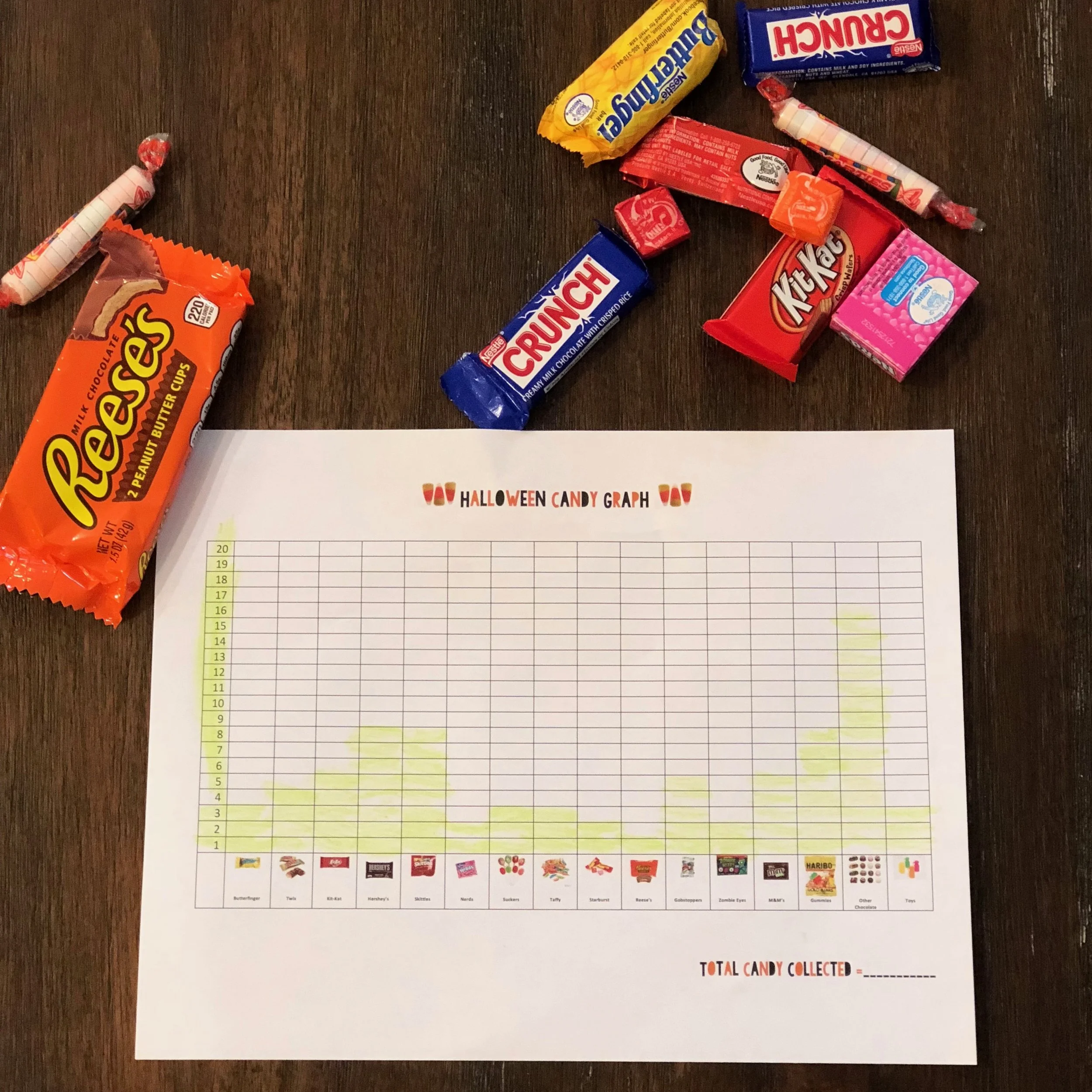 Halloween Candy Graph.jpg