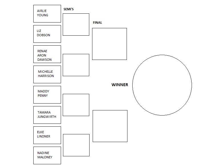 Open Women's Singles