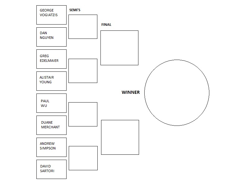 Open Men's Singles