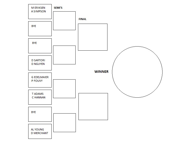 Open Men's Doubles