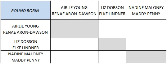 Open Women's Doubles
