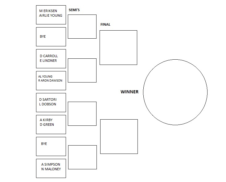 Open Mixed Doubles