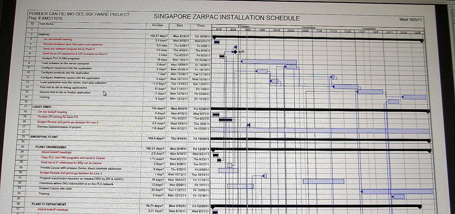 Project Management.jpg
