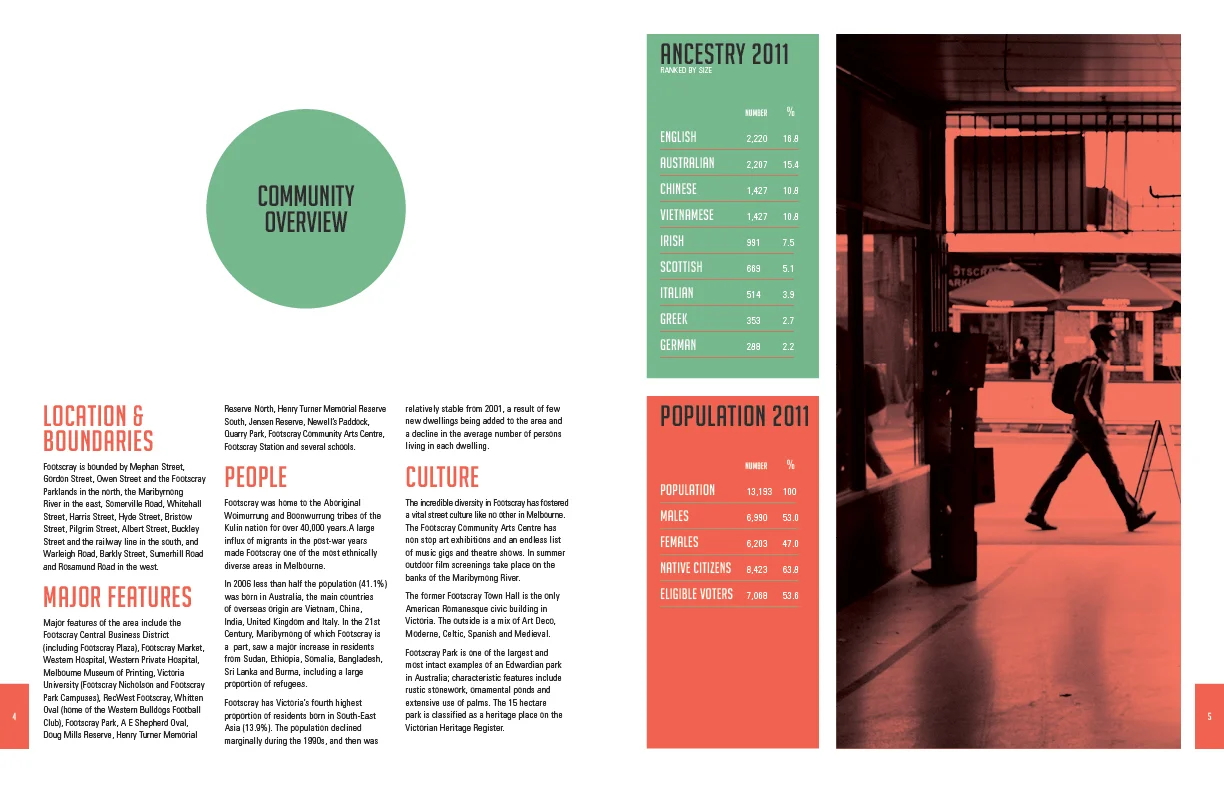 Pages 4 & 5