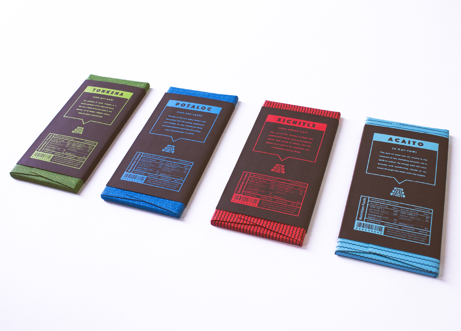 CyrusClarkColeman_Squarespace_Portfolio_ChuaoChocolatier9.png